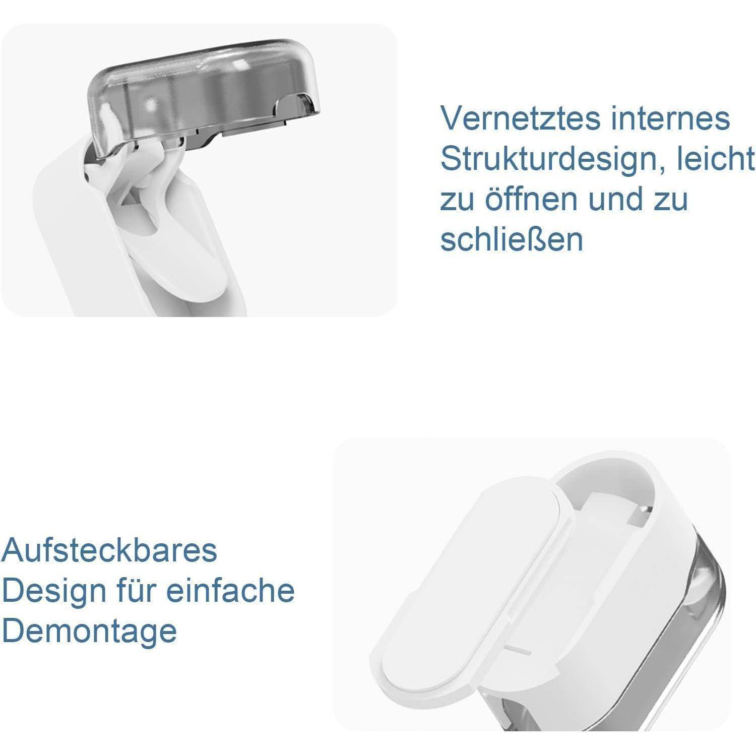 Produktanzeige, die ein weißes Gerät mit transparentem Deckel zeigt und die verbundene innere Struktur hervorhebt sowie die einfache Schnellverschluss-Zerlegung; der deutsche Text besagt, dass es sich leicht öffnen, schließen und zerlegen lässt.