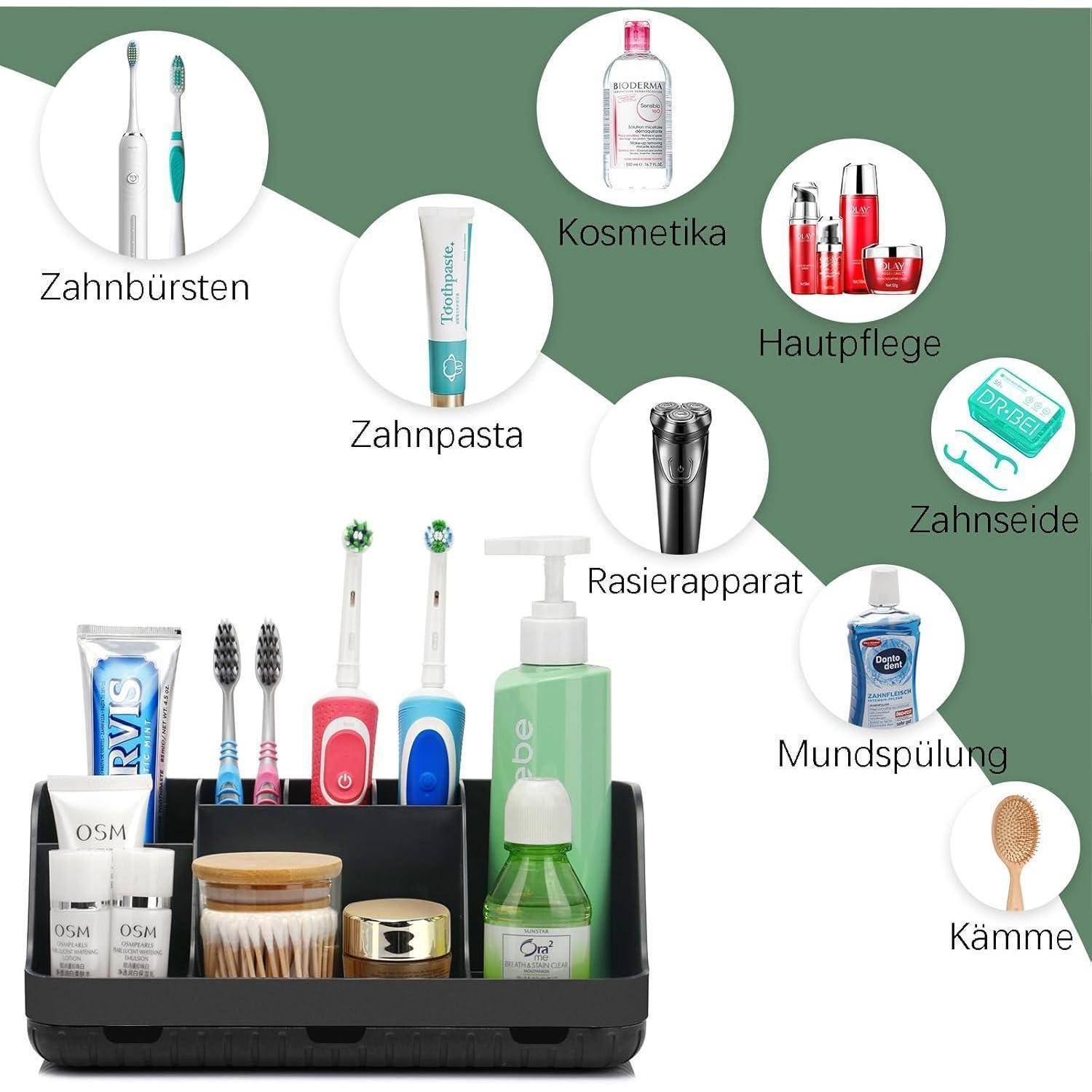 Badezimmerorganizer mit Zahnbürsten, Zahnpasta, Rasierer, Mundwasser, Kämmen und Kosmetika, mit beschrifteten Kreisen, die jeden Artikel auf Deutsch benennen.