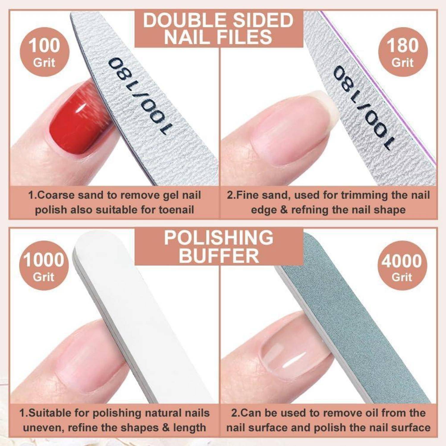 Infografik mit doppelseitigen Nagelfeilen und Polierblock mit Körnung 100, 180, 1000 und 4000; erklärt die Verwendung zum Formen, Verfeinern und Polieren von Nägeln.