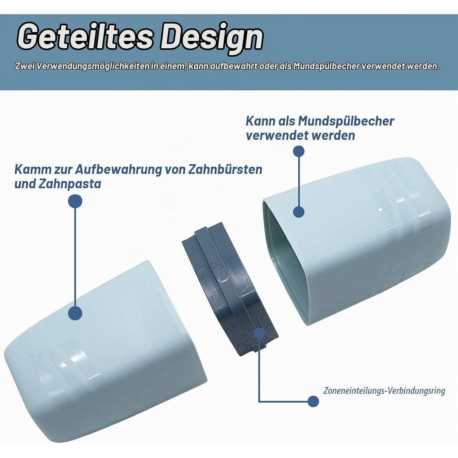 Diagramm eines geteilten Badezimmertasse, das zwei Verwendungszwecke zeigt: Lagerung für Zahnbürsten und Zahnpasta oder als Mundspülbecher, mit einem verbindenden Ring in der Mitte.