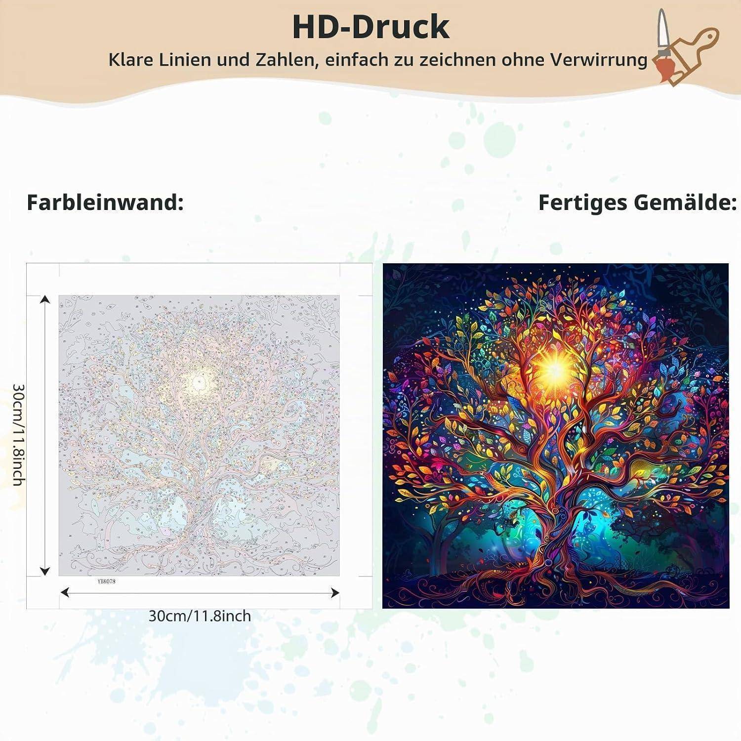 Werbegrafik für HD-Druck mit einer farbigen Leinwandkontur auf der linken Seite und dem fertigen lebendigen Baum-Kunstwerk auf der rechten Seite, beschriftet mit 30 cm mal 30 cm.