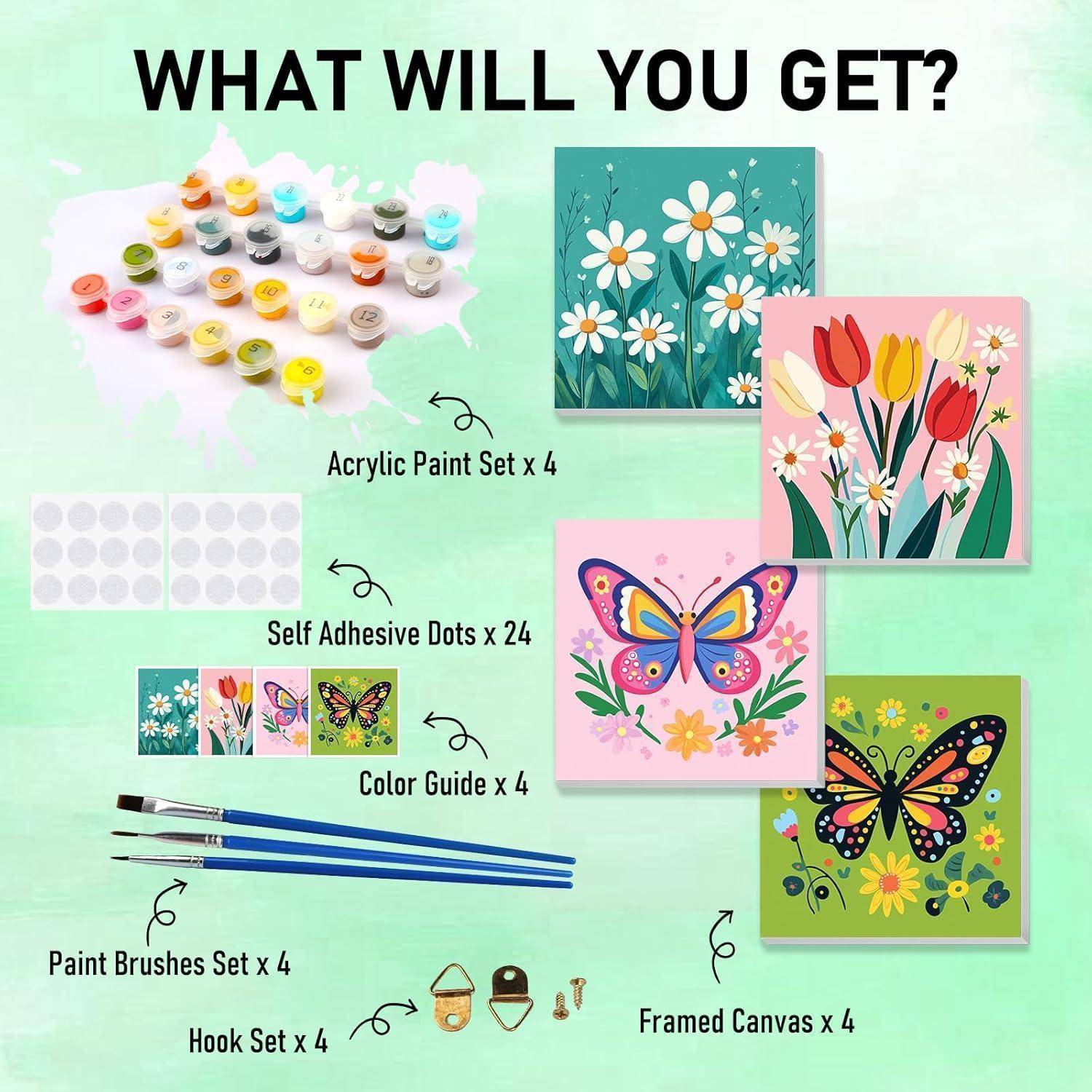 Werbeillustration mit den Inhalten eines Malen-nach-Zahlen-Sets: 4 Acrylfarben-Sets, 24 Klebepunkte, 4 Farbanleitungen, 4 Malerpinsel, 4 Haken und 4 gerahmte Leinwände mit Schmetterlings- und Blumenmotiven.
