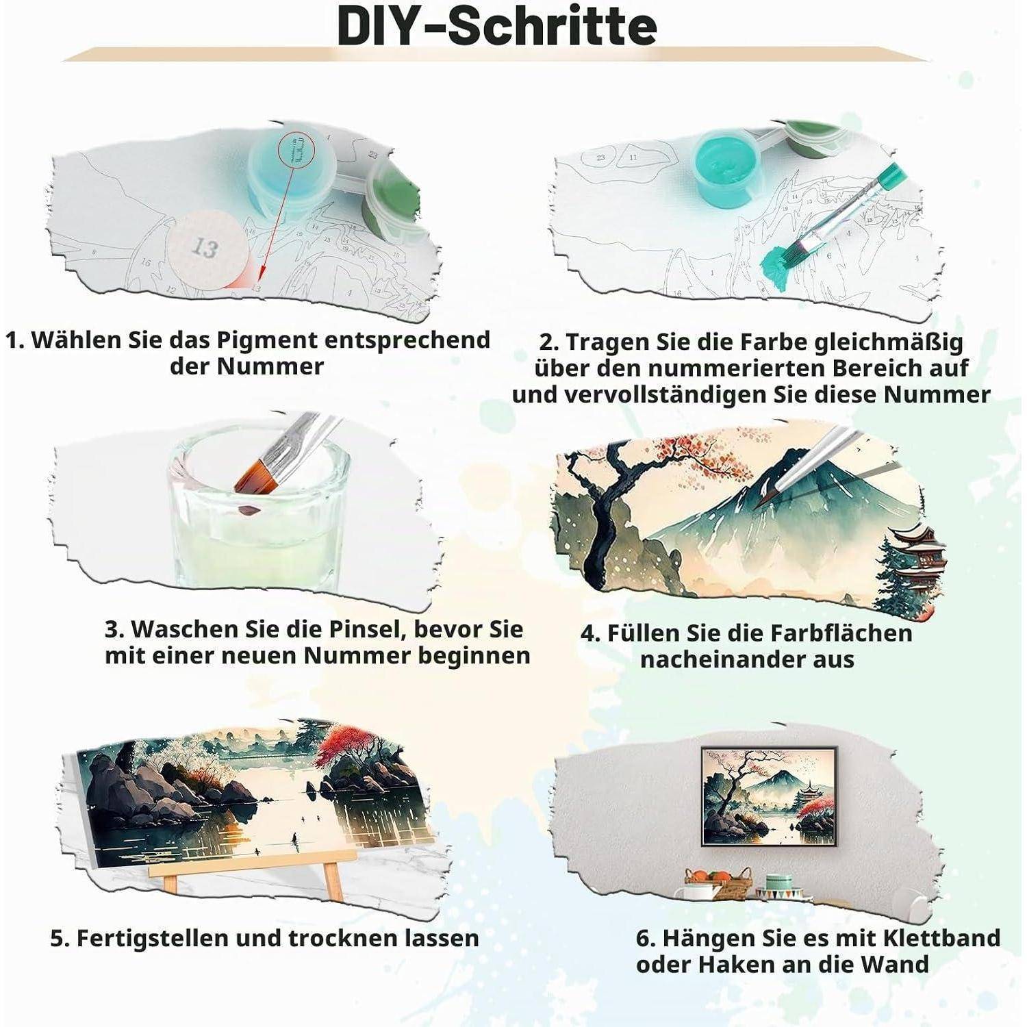 DIY-Schritte zum Malen-nach-Zahlen: Farbe nach Nummer wählen, Flächen ausmalen, Pinsel reinigen, Bild trocknen lassen und aufhängen.