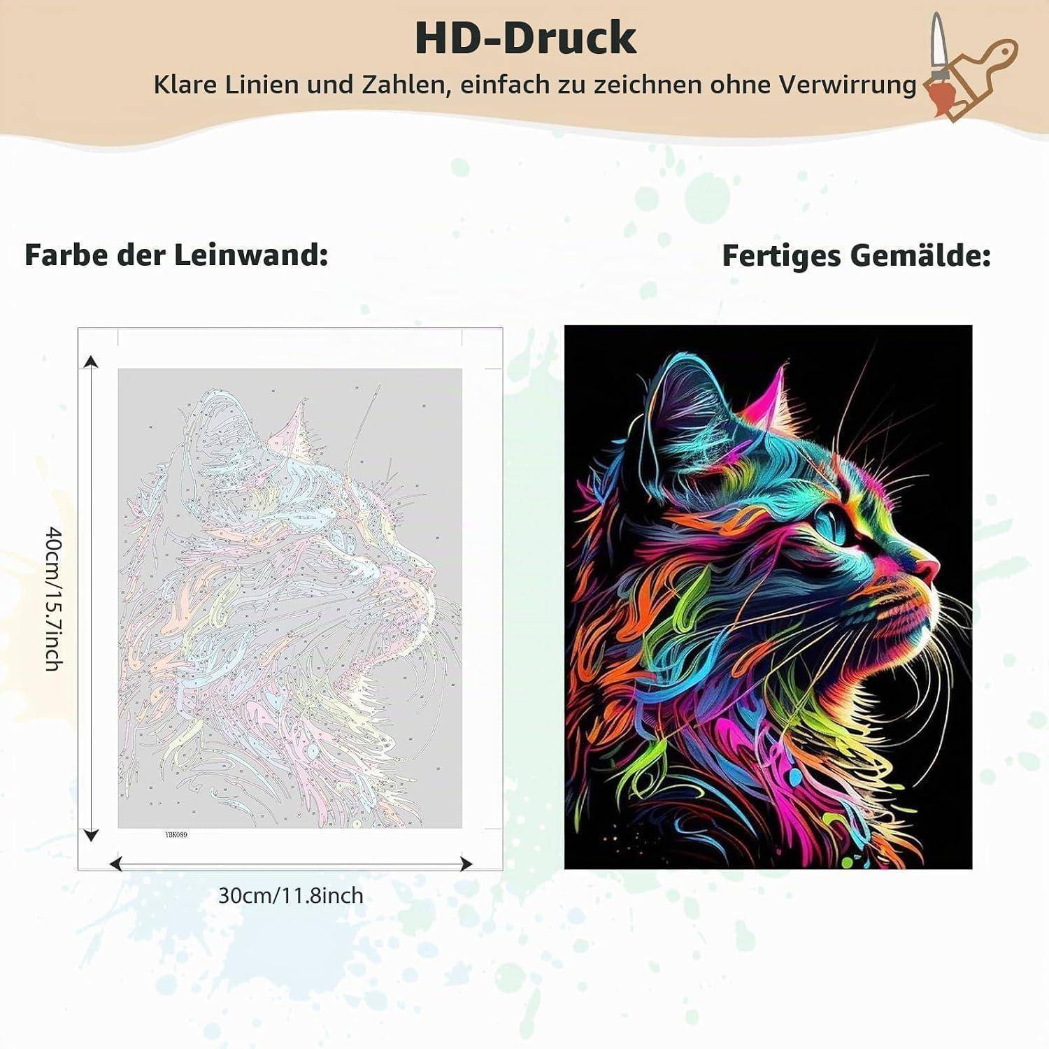 Vergleich zwischen HD-Druckleinwand und fertiger Malerei: eine schwache Katzenkontur auf weißer Leinwand gegenüber einem lebendigen Neon-Katzenporträt auf Schwarz, Größe 40 cm x 30 cm.