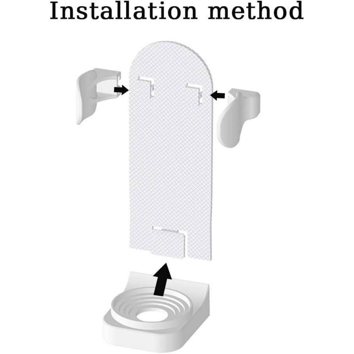 Diagramm mit dem Titel „Installationsmethode