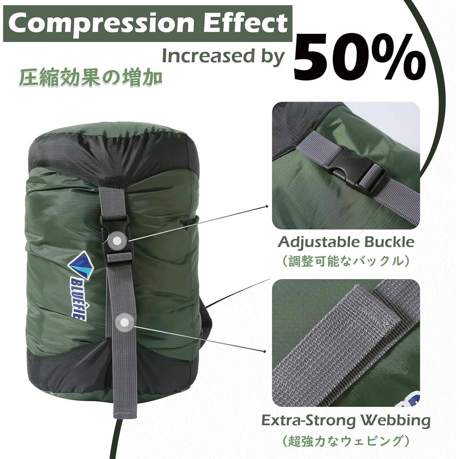Grafik einer gepackten grünen Schlafsack-Kompressionstasche mit „Kompressionswirkung