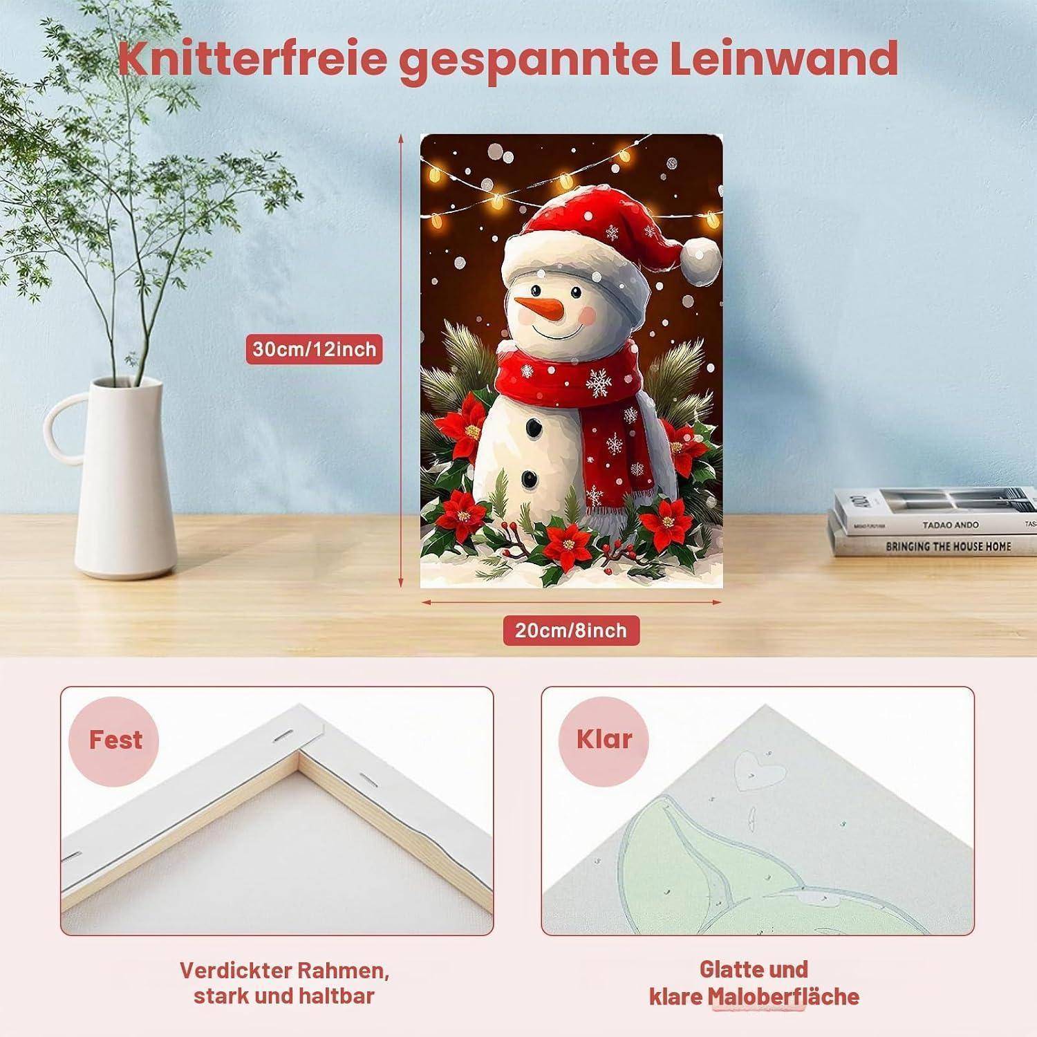 Werbebild eines gedehnten Leinwanddrucks mit einem Schneemann in einer Weihnachtsmütze; Beschriftungen heben die Größe von 30 cm mal 20 cm, einen stabilen Rahmen und eine glatte Malschicht hervor.