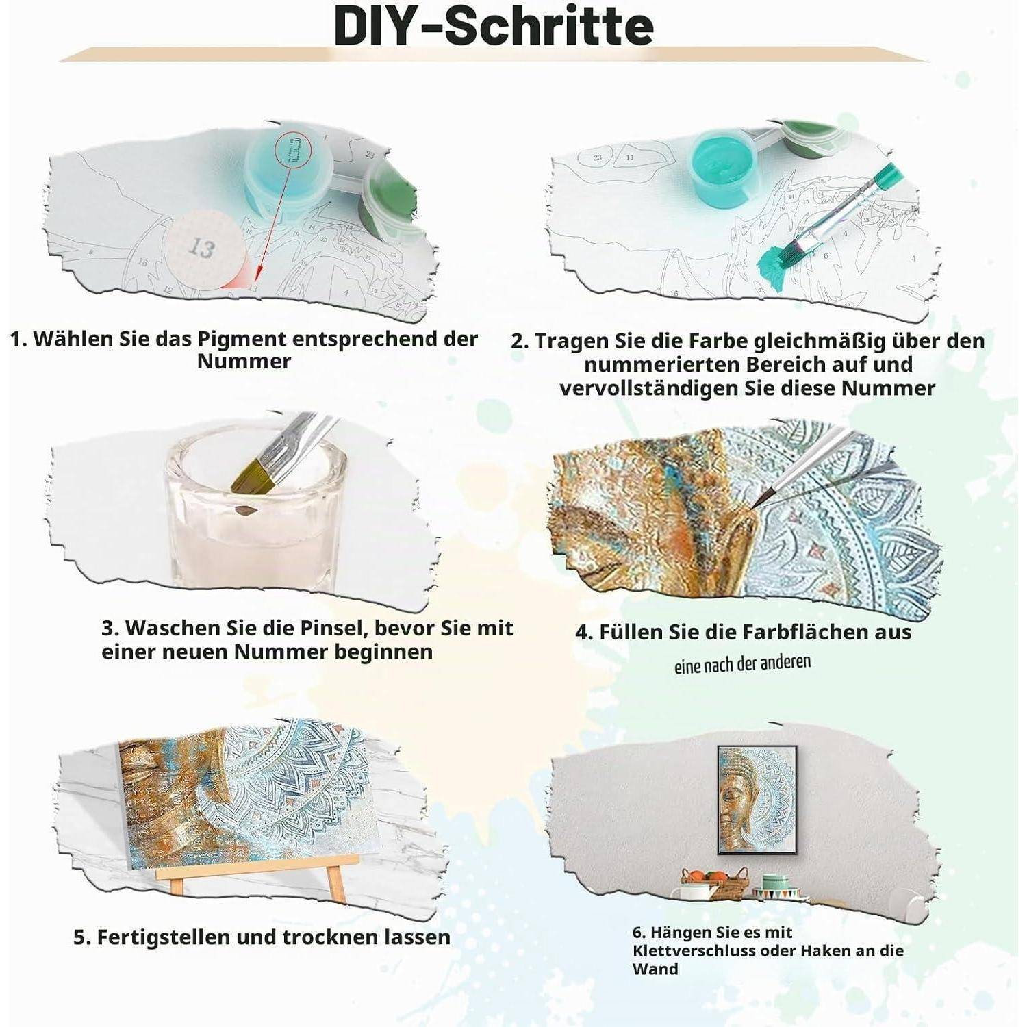 Deutsche DIY-Malanleitung mit nummerierten Schritten: Pigment nach Nummer auswählen, nummerierte Bereiche anmalen, Pinsel waschen, Farbabschnitte ausfüllen, trocknen lassen und fertiges Kunstwerk aufhängen.