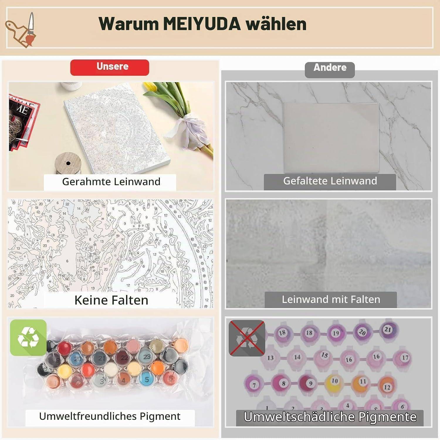 MEYUDA's Leinwand im Rahmen hat keine Falten und umweltfreundliche Pigmente, im Gegensatz zu anderen gefalteten Leinwänden mit schädlichen Pigmenten.