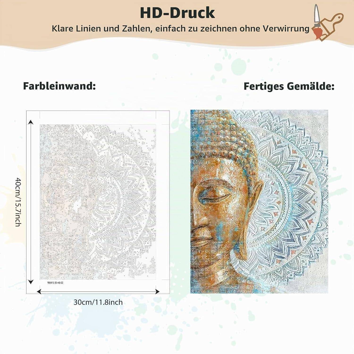 Werbegrafik mit HD-Kunstdruck: leere farbige Leinwand auf der linken Seite und fertiggestelltes Buddha-Porträt auf der rechten Seite, mit Größenangaben von 30 x 40 cm.