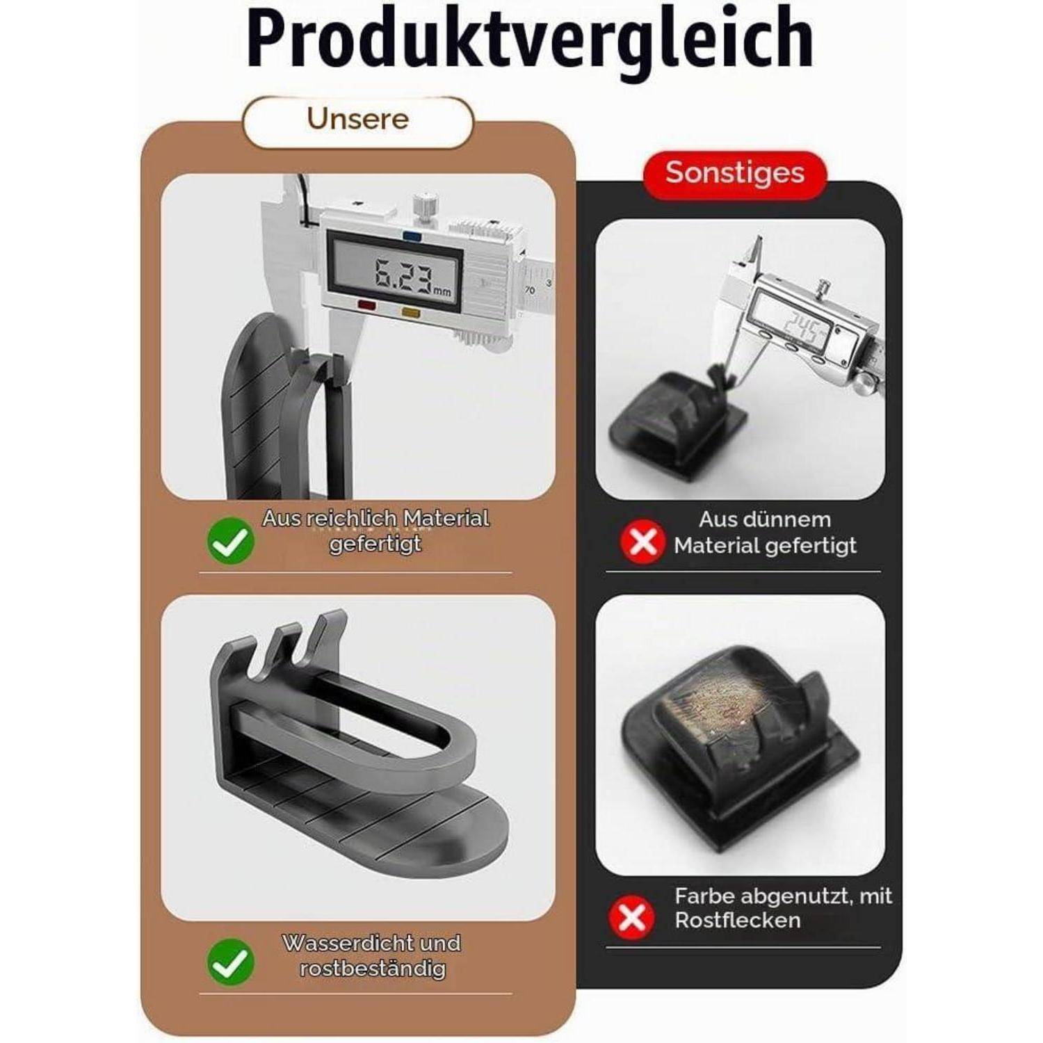 Zahnbecherhalter ohne Bohren, 1 Stück 2-in-1 Zahnbürstenhalter Wand mit Becher, Selbstklebend Zahnbürste Halterung mit umgedrehtem Getränkehalter