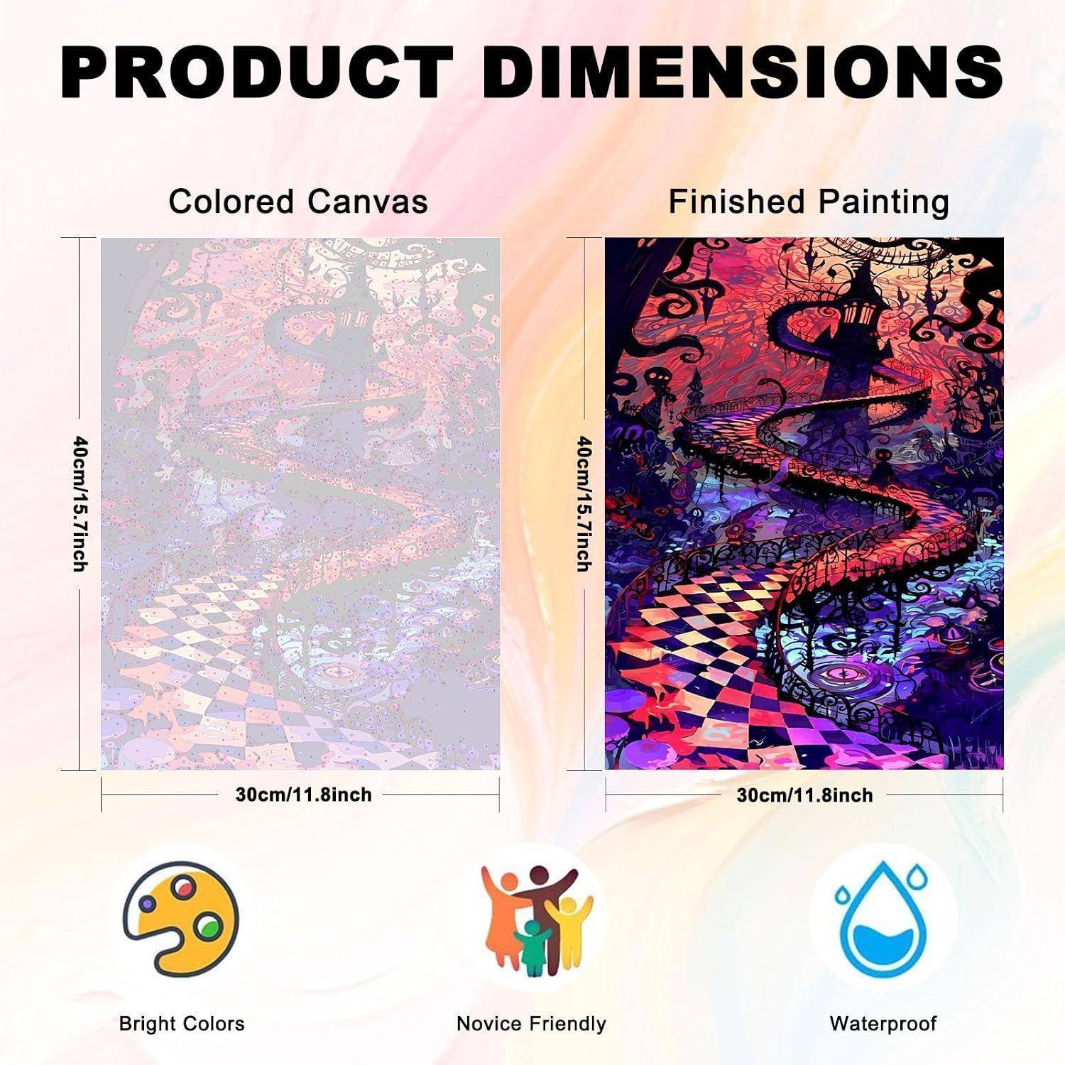 Produktdimensionen-Grafik zum Vergleich einer farbigen Leinwand und eines fertigen Gemäldes, beide 40 cm mal 30 cm groß, mit Symbolen für leuchtende Farben, anfängerfreundlich und wasserfest.