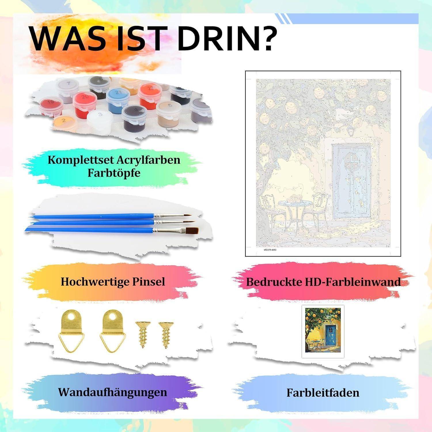 Grafik mit dem Titel „WAS IST DRIN?