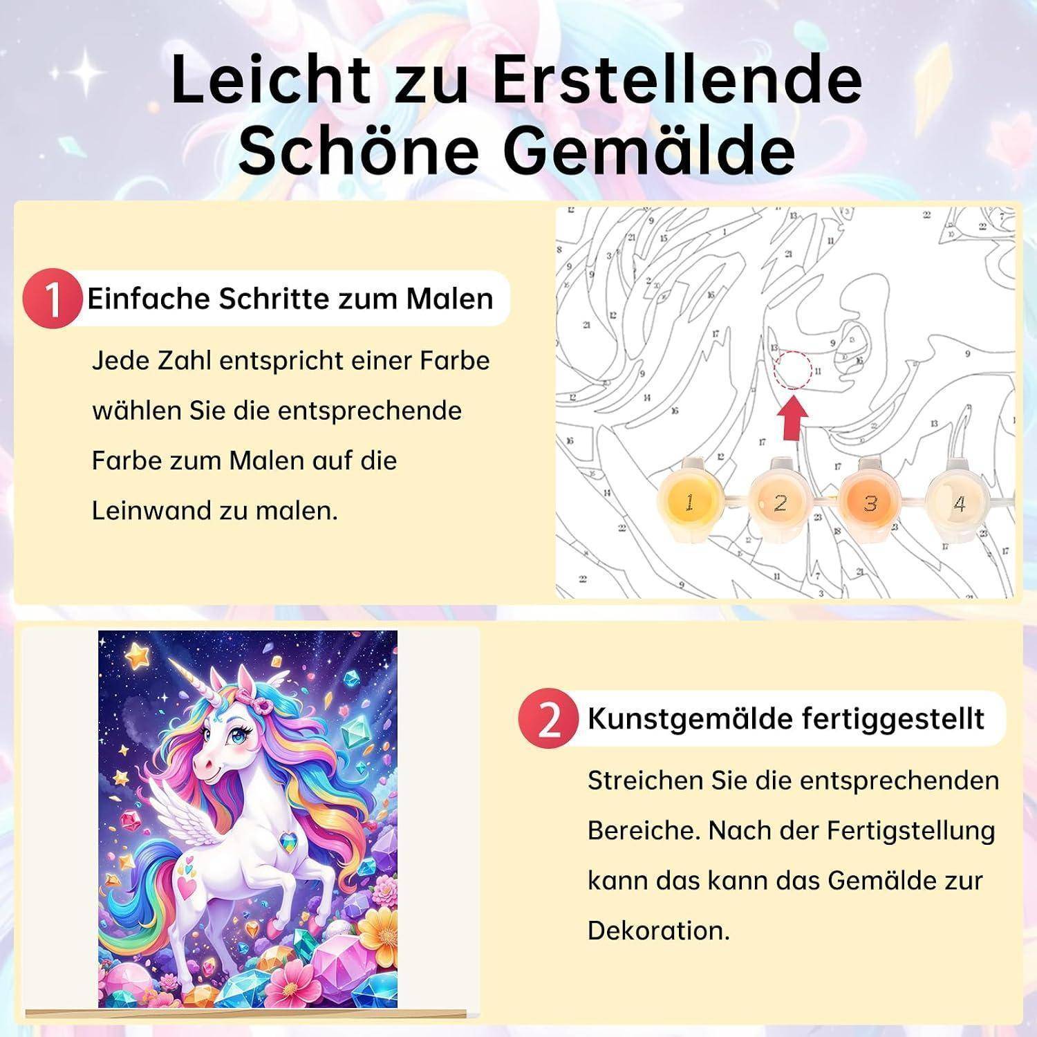 Deutsches Anleitungs-Grafik für einfache Malen nach Zahlen Kunst: Schritt 1 ordne jede Zahl einer Farbe zu und male die Leinwand an; Schritt 2 fertiggestelltes Einhorngemälde zur Dekoration.