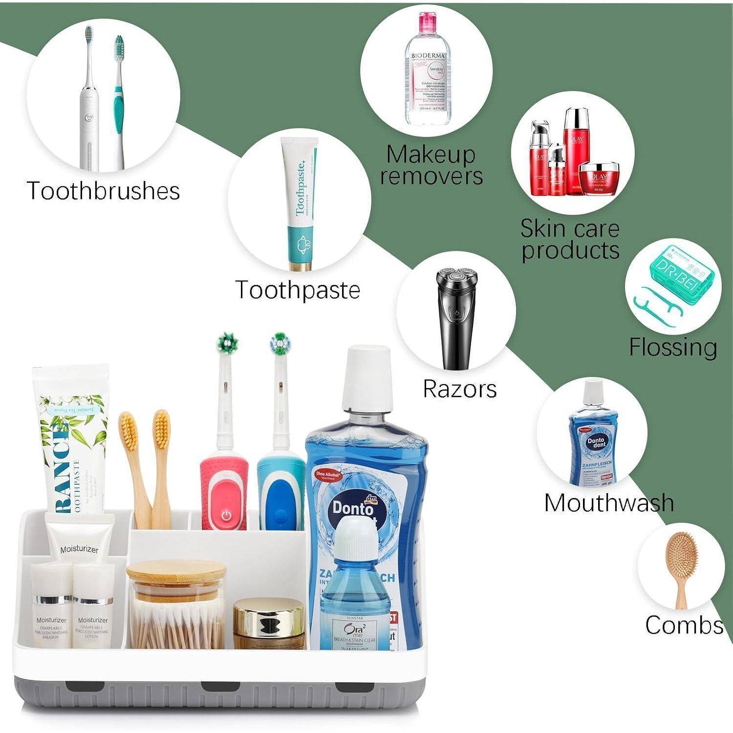 Zahnpflege- und Körperpflege-Essentials im Badezimmer in einem Tablett, mit beschrifteten Symbolen für Zahnbürsten, Zahnpasta, Make-up-Entferner, Hautpflegeprodukte, Zahnseide, Rasierer, Mundwasser und Kämme.