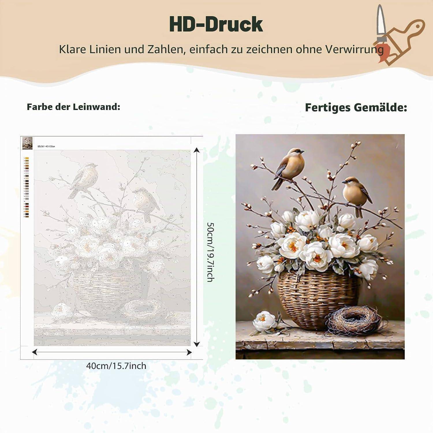 HD-Druck-Vergleich mit Leinwandfarbhintergrund und fertigem Gemälde zweier Vögel, die über einem Blumenkorb sitzen, mit der Größe 40 cm x 50 cm.