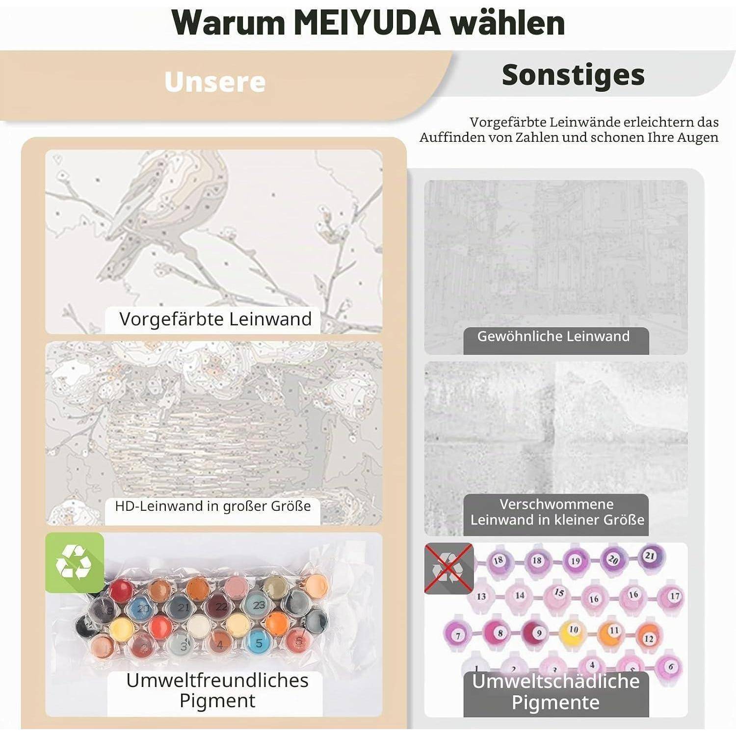 MEIYUDA Malen Nach Zahlen Erwachsene, DIY Set Erwachsene Vögel Bastelset, Malen Nach Zahlen DIY Handgemalt öLgemäLde Kit Als Geschenk und Home Haus