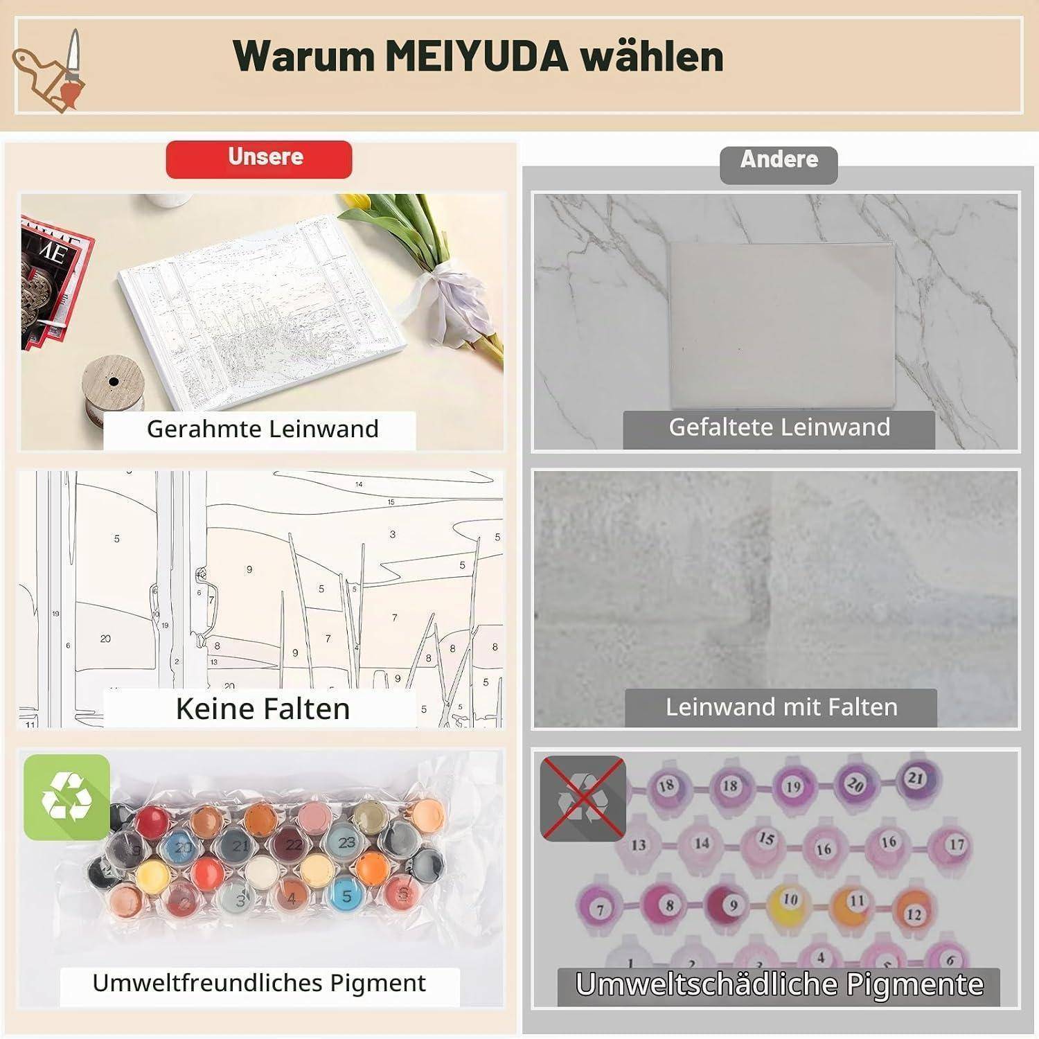 MEIYUDA Malen Nach Zahlen Erwachsene mit Rahmen Landschafts Sonnenaufgang, DIY Set Handgemalt Ölgemälde Kit für Anfänger Erwachsene Mit 3 Pinseln