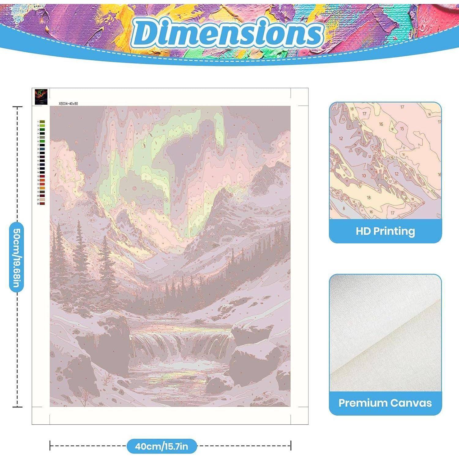 Werbegrafikfür einen „Dimensions