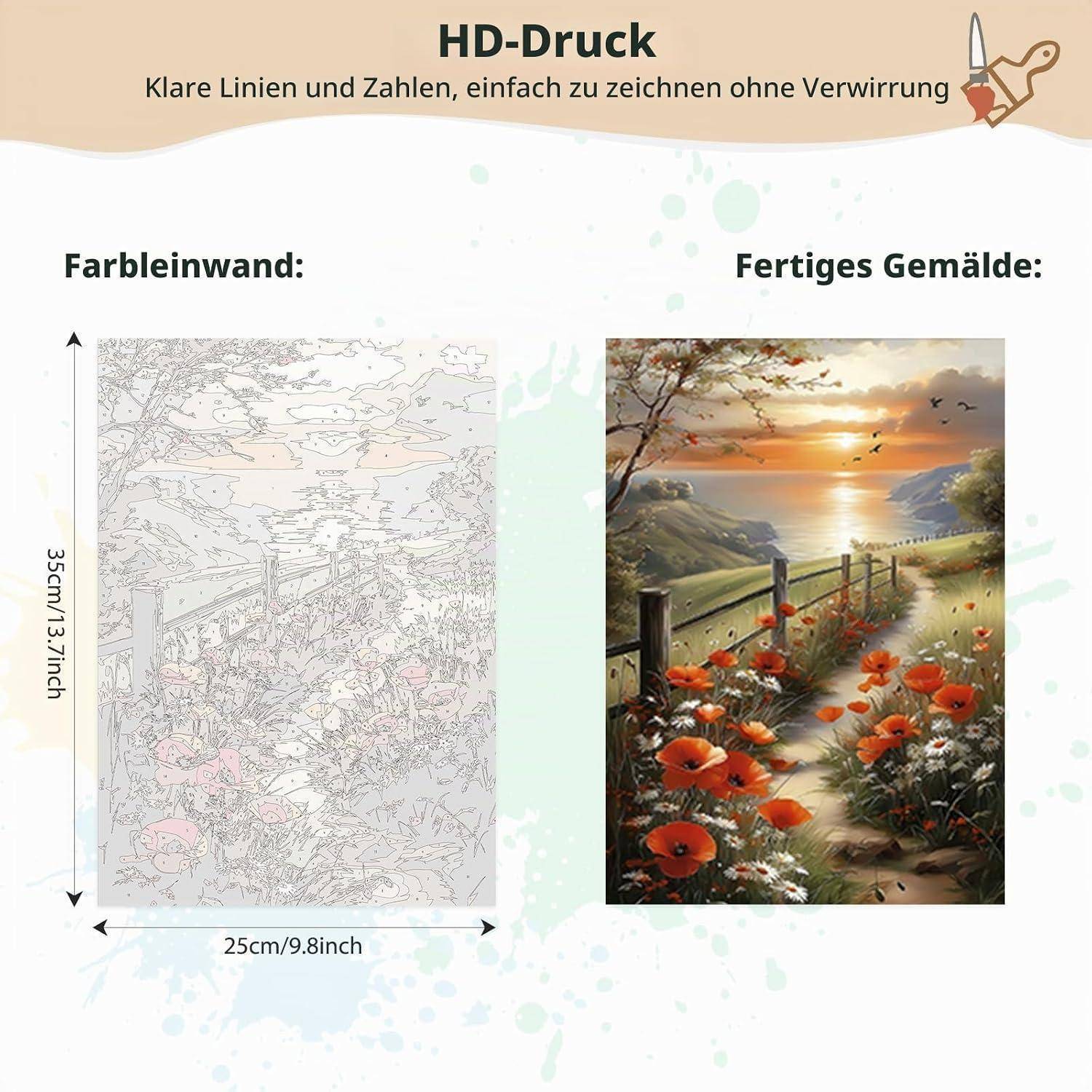 Infografik zum Vergleich einer leeren 