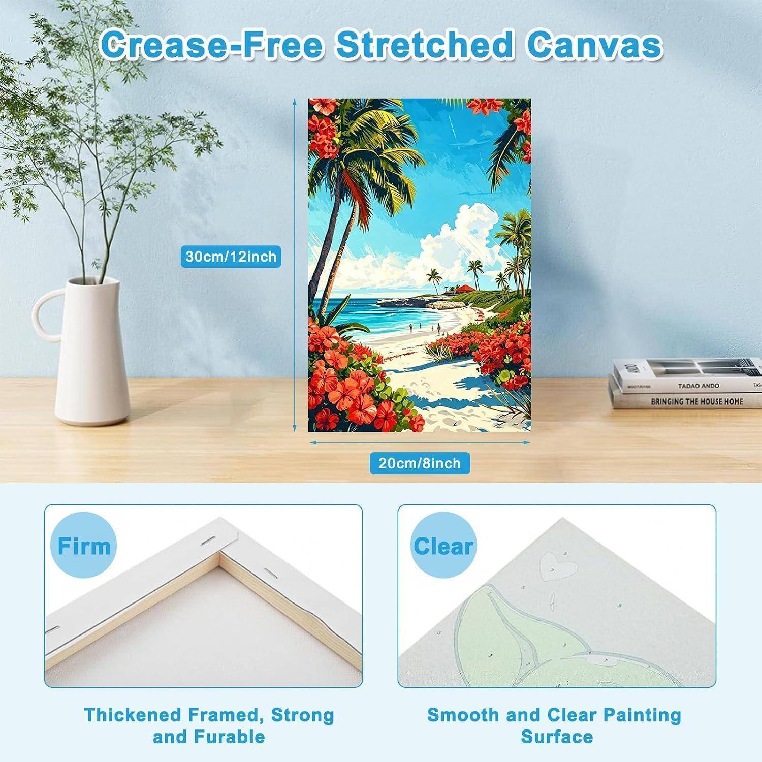 Produktbild einer 20x30 cm gespannten Leinwand mit tropischem Strandmotiv, dargestellt mit Abmessungen und Funktionsbeschreibungen: stabiler Rahmen, glatte, klare MalOberfläche.