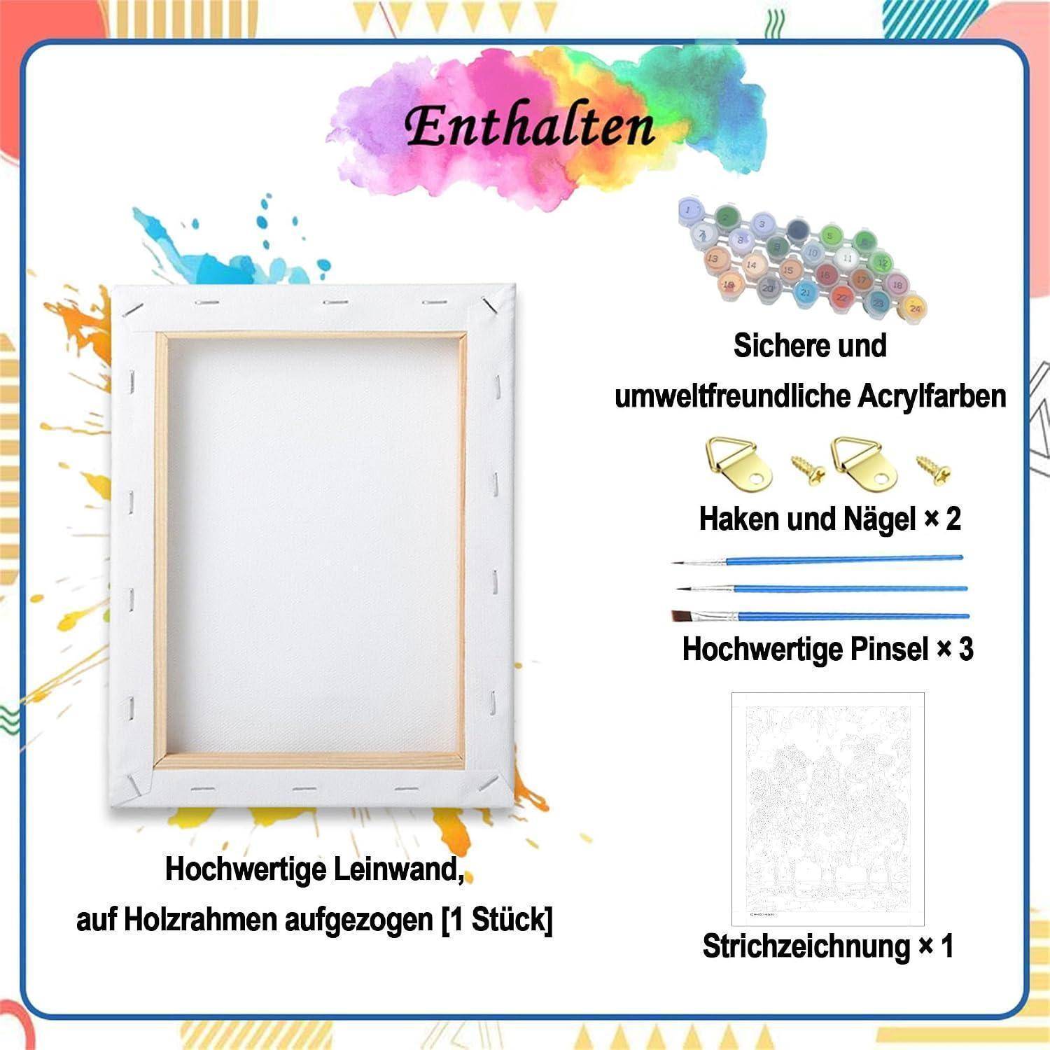 Produktinhalte-Grafik zeigt eine gespannte Leinwand auf Holzrahmen, sichere umweltfreundliche Acrylfarben, 2 Haken und Nägel, 3 hochwertige Pinsel und 1 Strichzeichnung.