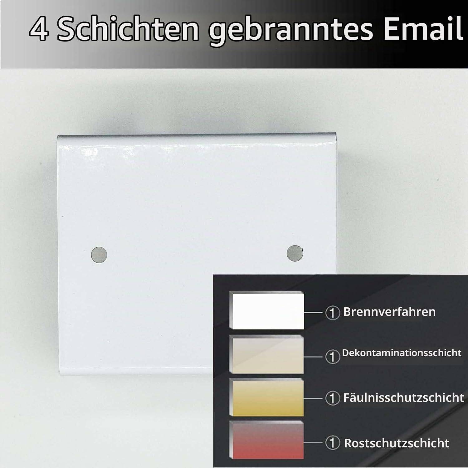 Diagramm eines bemalten Metallpanels mit „4 Schichten gebranntes Email