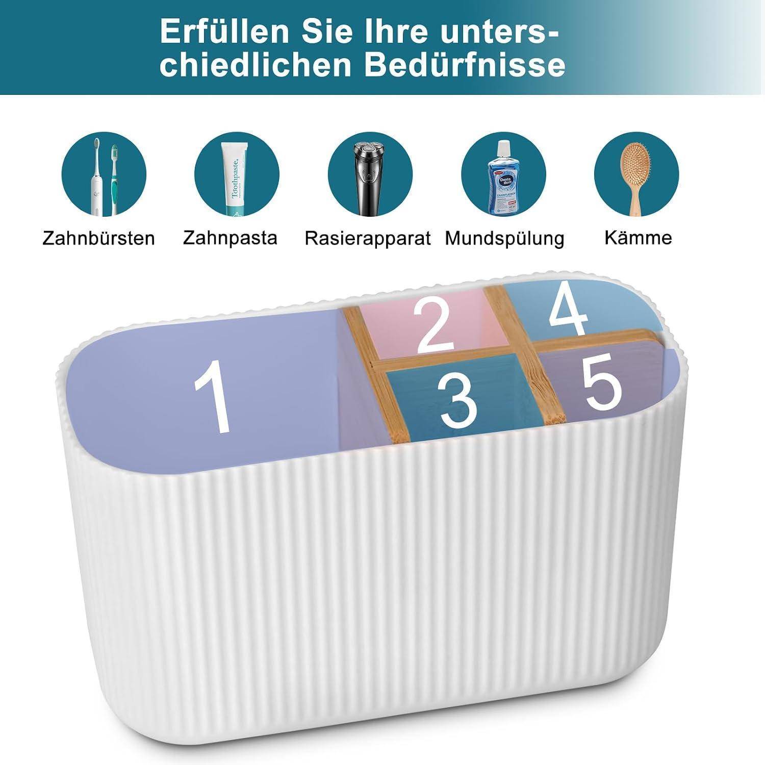 Organisateur de comptoir numéroté avec cinq compartiments pour les articles de toilette, présenté avec des icônes étiquetées brosses à dents, dentifrice, rasoir, bain de bouche et peignes; le titre allemand dit « Erfüllen Sie Ihre unterschiedlichen Bedürfnisse ».