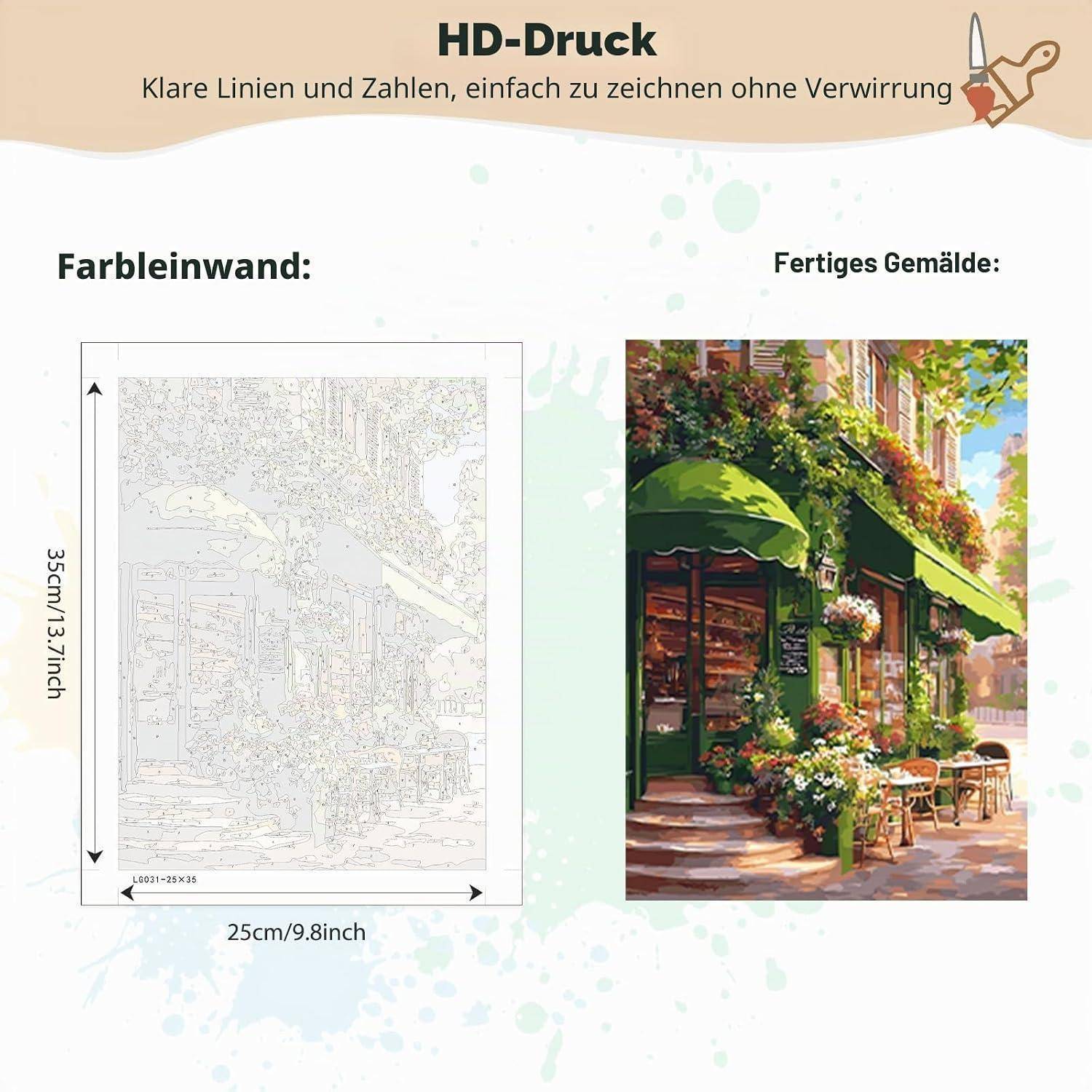 Werbebild mit 'HD-Druck' zeigt auf der linken Seite eine schwache Strichzeichnung auf Leinwand und auf der rechten Seite das fertige bunte Café-Straßengemälde, gekennzeichnet auf Deutsch mit der Größe 25 cm mal 35 cm.