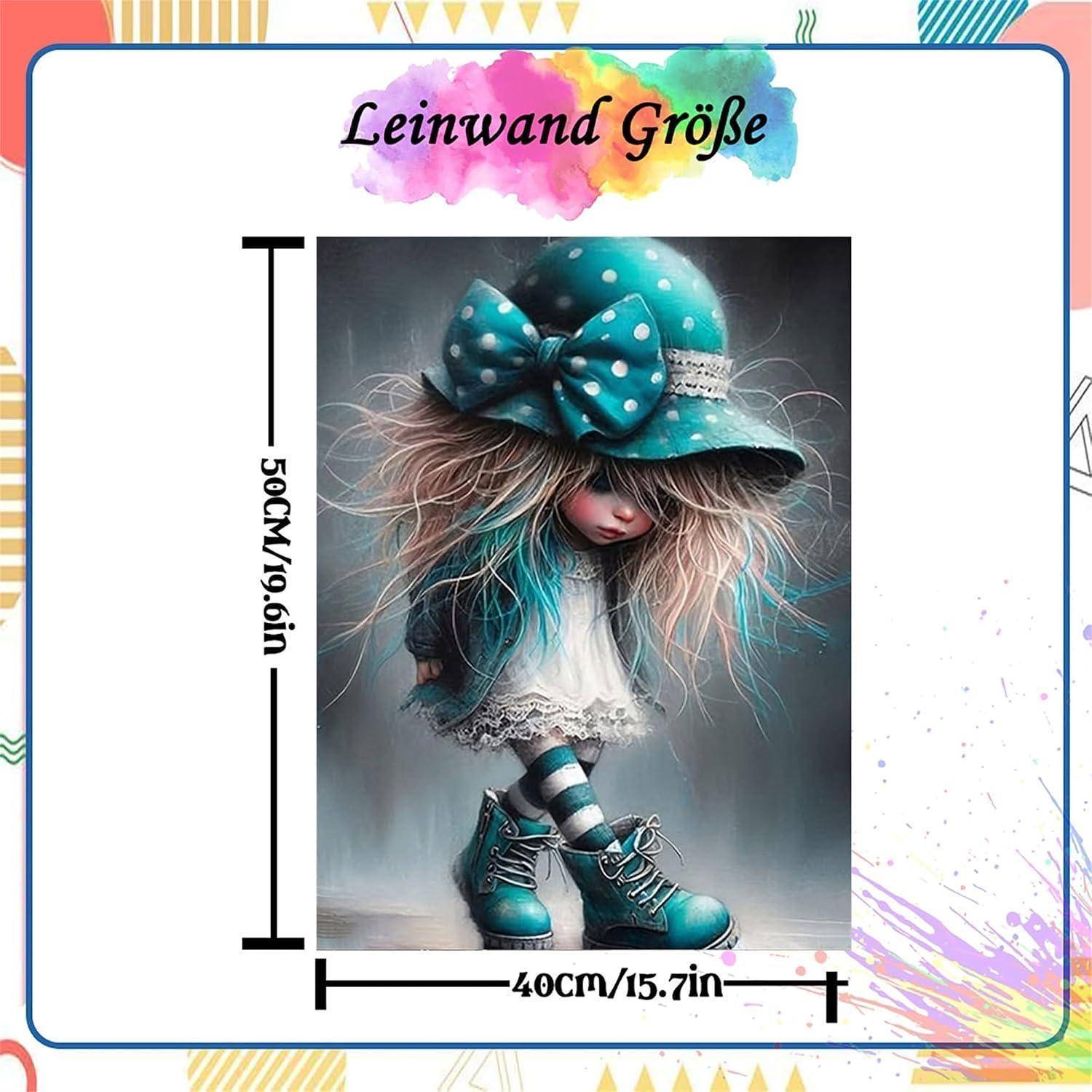 Postergrößenleitfaden mit einer Puppenillustration, beschriftet mit „Leinwand Größe