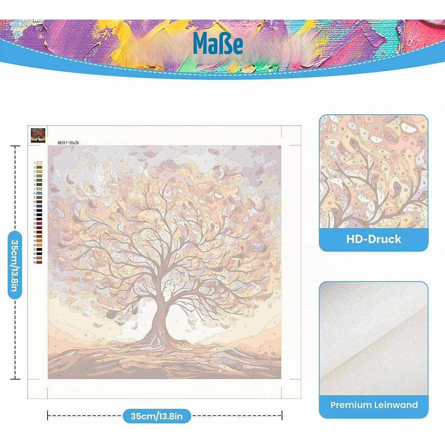 Produktmotiv zeigt einen 35 cm × 35 cm großen Wandkunstdruck mit einem stilisierten Baum, mit Nahaufnahmen mit den Bezeichnungen „HD-Druck