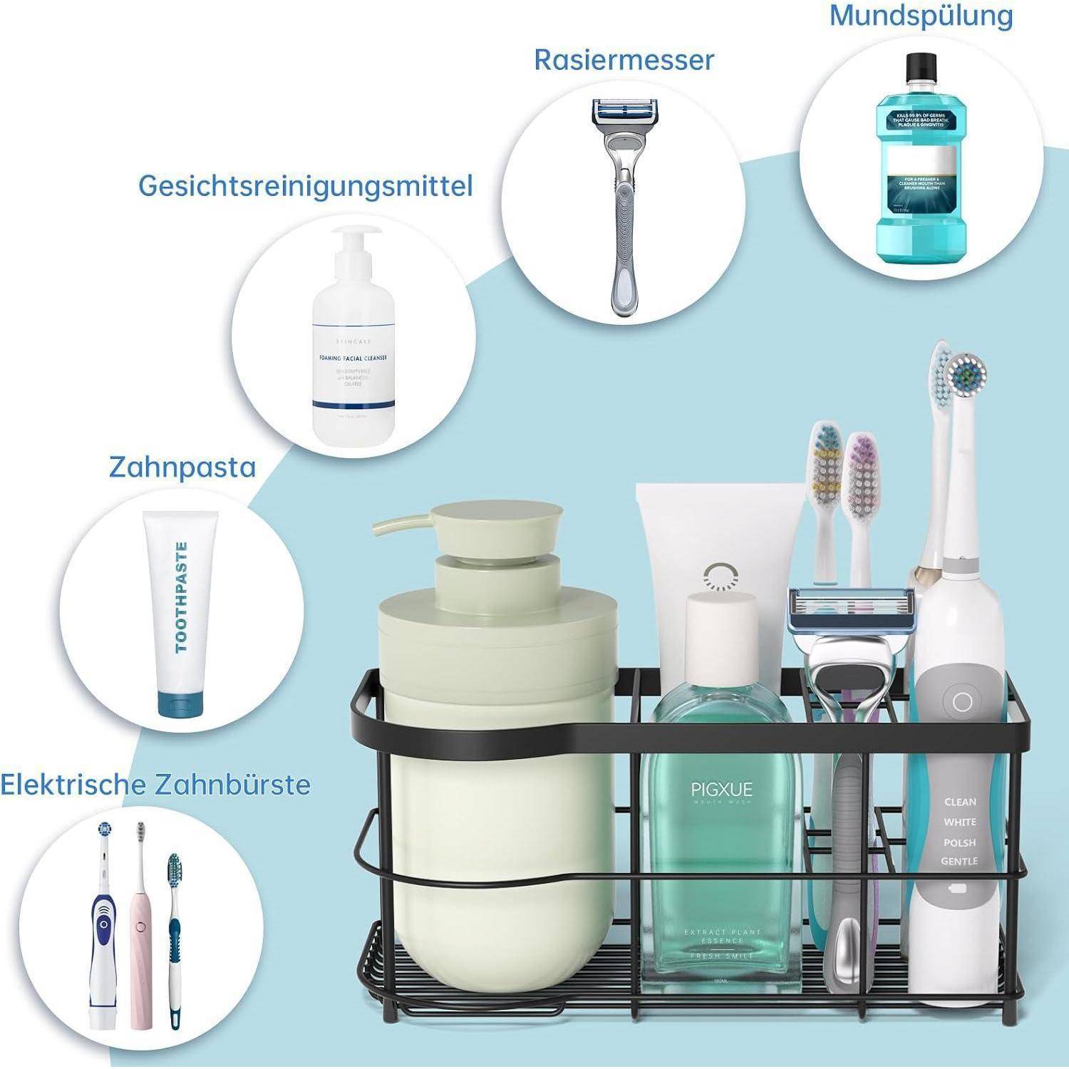 Diagramm von Badezimmerartikel in einem Behälter, beschriftet auf Deutsch: Gesichtsreiniger, Rasierer, Mundwasser, Zahnpasta und elektrische Zahnbürste.