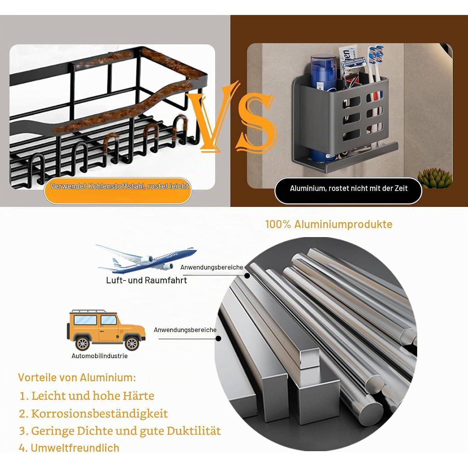 Infografik zum Vergleich von rostendem, pulverbeschichtetem Stahl mit korrosionsbeständigem Aluminium; zeigt Aluminiumprodukte, Anwendungen in Luft- und Raumfahrt sowie Automobilbau und Vorteile: leicht, hart, korrosionsbeständig, duktil, umweltfreundlich.