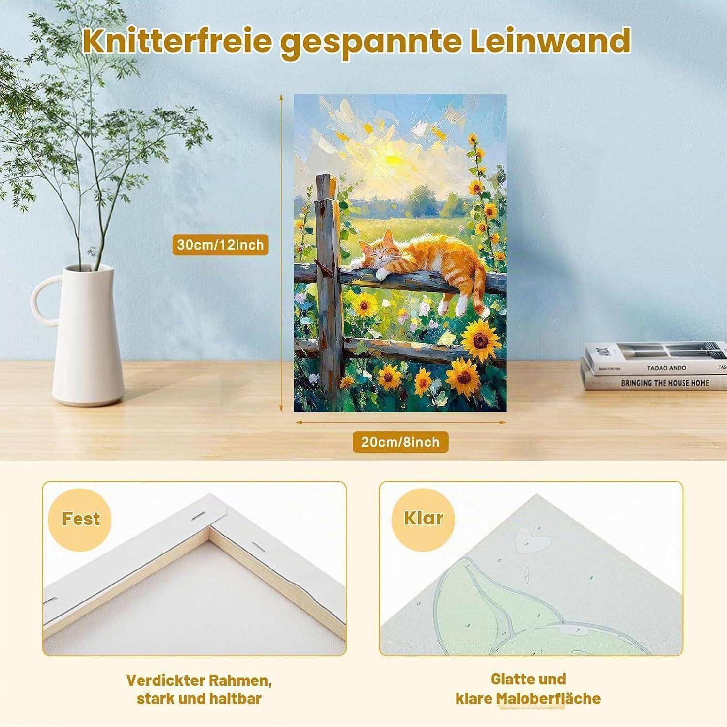 Produktwerbung für einen gespannten Leinwanddruck, beschriftet mit 
