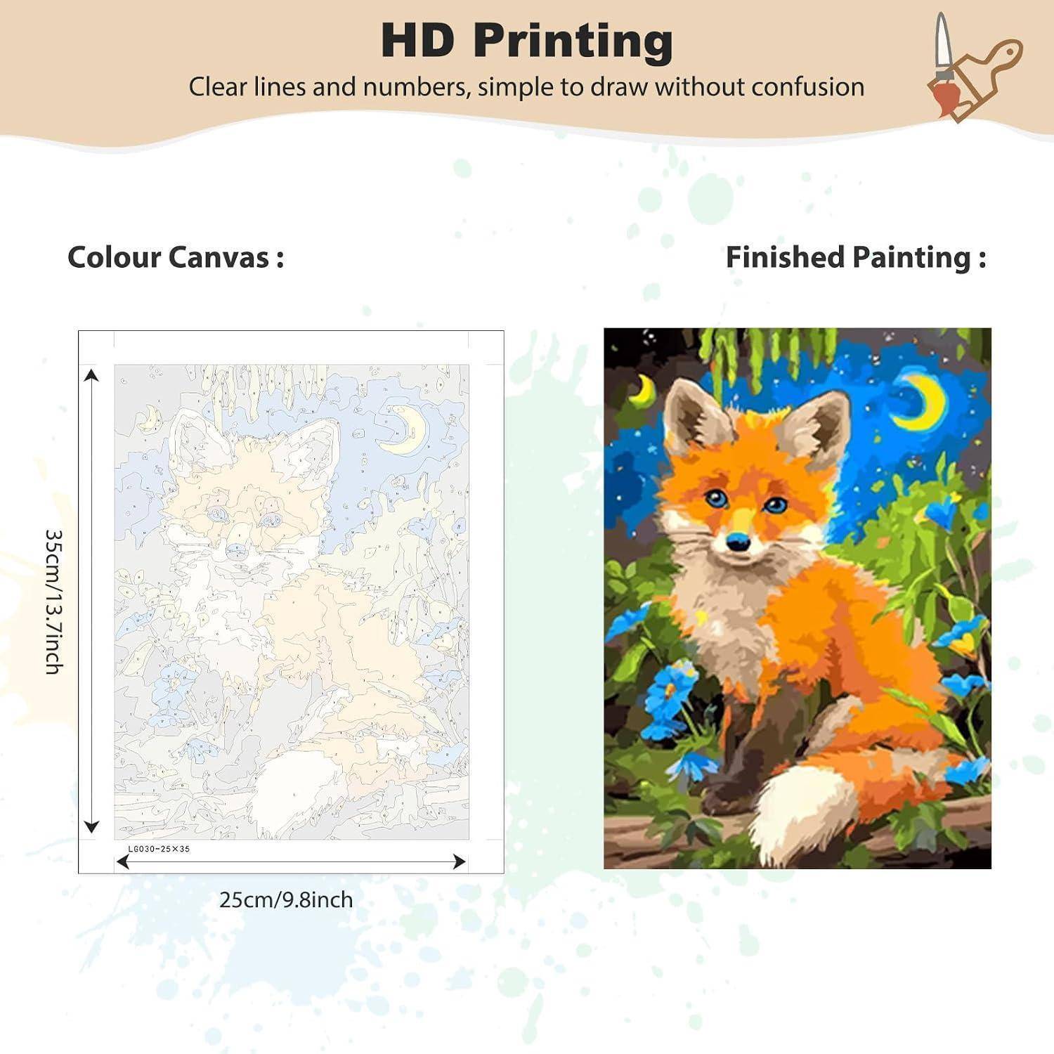 Werbekampagne zum Vergleich eines HD-Malsets: Eine nummerierte Fuchsleinwand auf der linken Seite und das fertige farbenfrohe Fuchsbild auf der rechten Seite, beschriftet mit der Leinwandgröße 25 cm mal 35 cm.