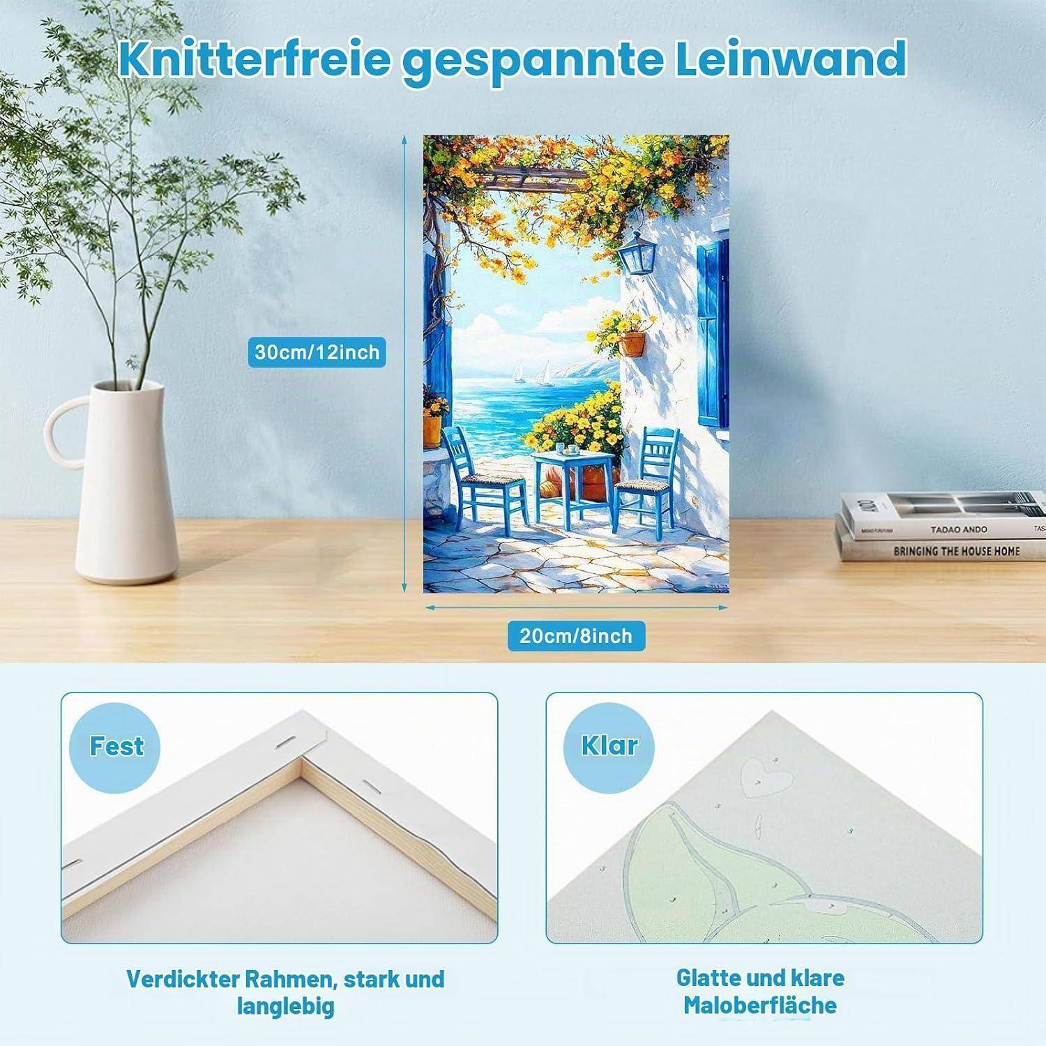 Produktbild eines gespannten Leinwanddrucks auf einem Schreibtisch, gekennzeichnet als „knitterfreie gespannte Leinwand