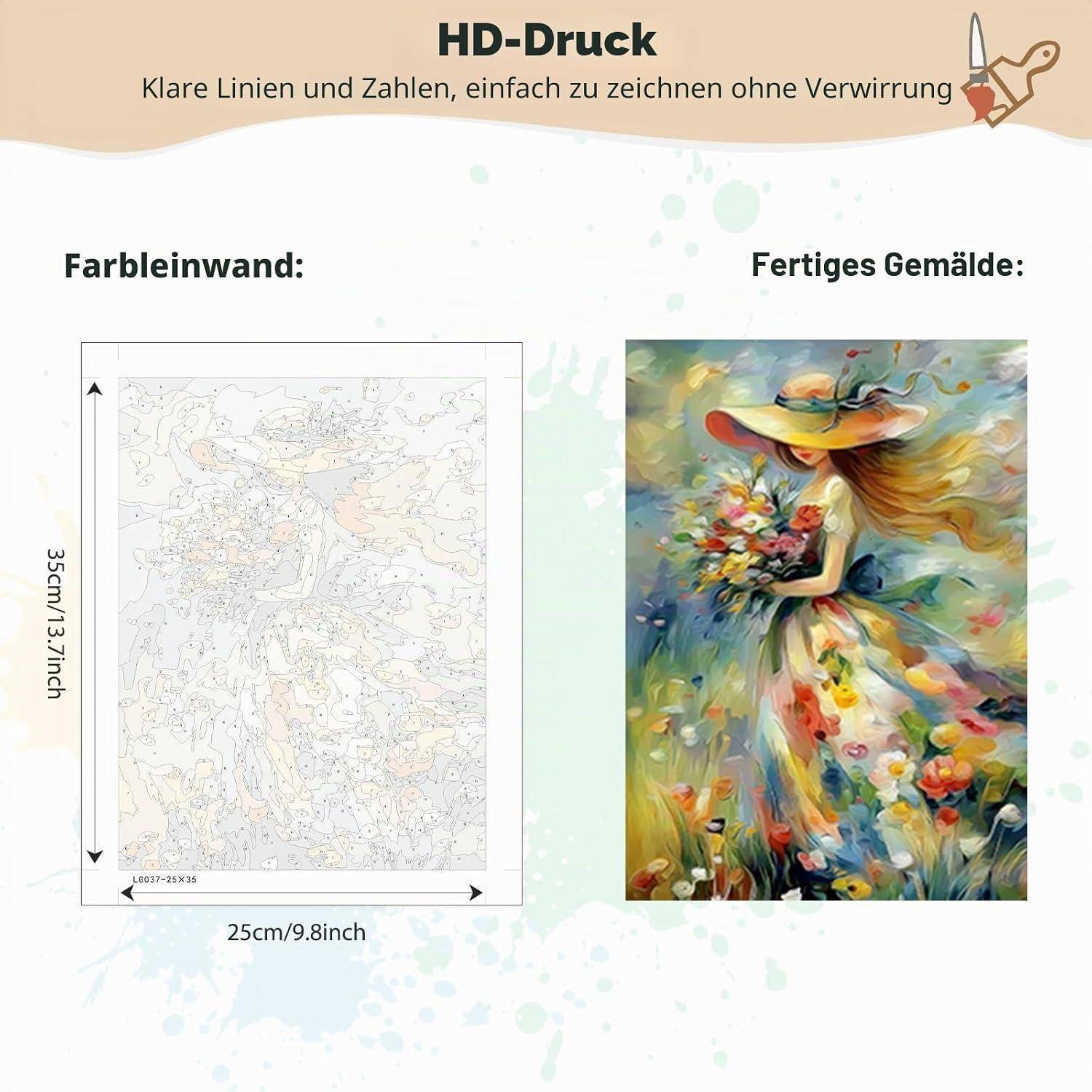 Werbegrafikzeigt 'HD-Druck' Malen nach Zahlen: unvollendete Farbmalvorlage mit den Abmessungen 35 cm x 25 cm und das vollendete Blumenmädchen-Gemälde.