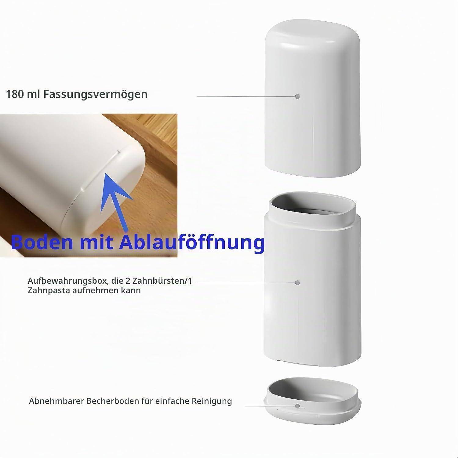 Illustrierte Zahnpasta- und Zahnbürsten-Aufbewahrungsbox mit Ablaufloch, abnehmbarem Boden für einfache Reinigung und 180-ml-Fassungsvermögen.