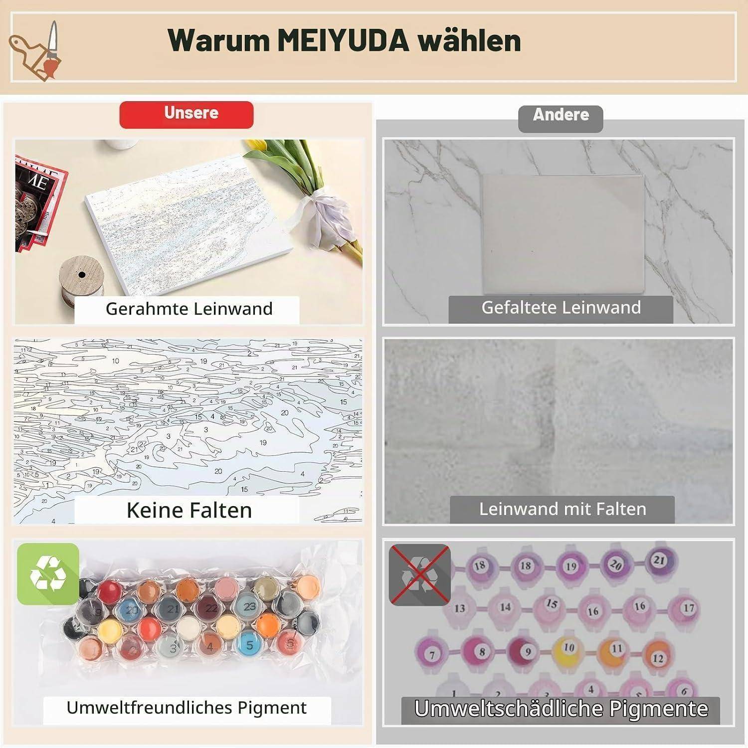Vergleichstabelle mit MEIYUDA-Vorteilen: Leinwand mit Rahmen, keine Falten, umweltfreundliches Pigment, im Vergleich zu anderen Leinwänden, die gefaltet, zerknittert sind und schädliche Pigmente verwenden.