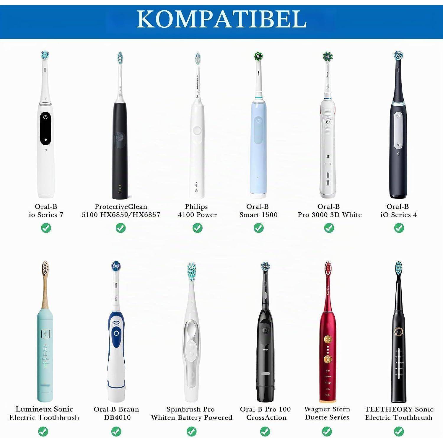 Kompatibilitätsdiagramm mit grünen Häkchen für elektrische Zahnbürstenmodelle: Oral-B iO Series 7, ProtectiveClean 5100 HX6859/HX6857, Philips 4100 Power, Oral-B Smart 1500, Oral-B Pro 3000 3D White, Oral-B iO Series 4, Luminex Sonic, Oral-B Braun DB4010, Spinbrush Pro Whitening Battery Powered, Oral-B Pro 100 CrossAction, Wagner Stern Duette Series und TEETHORY Sonic Electric Toothbrush.