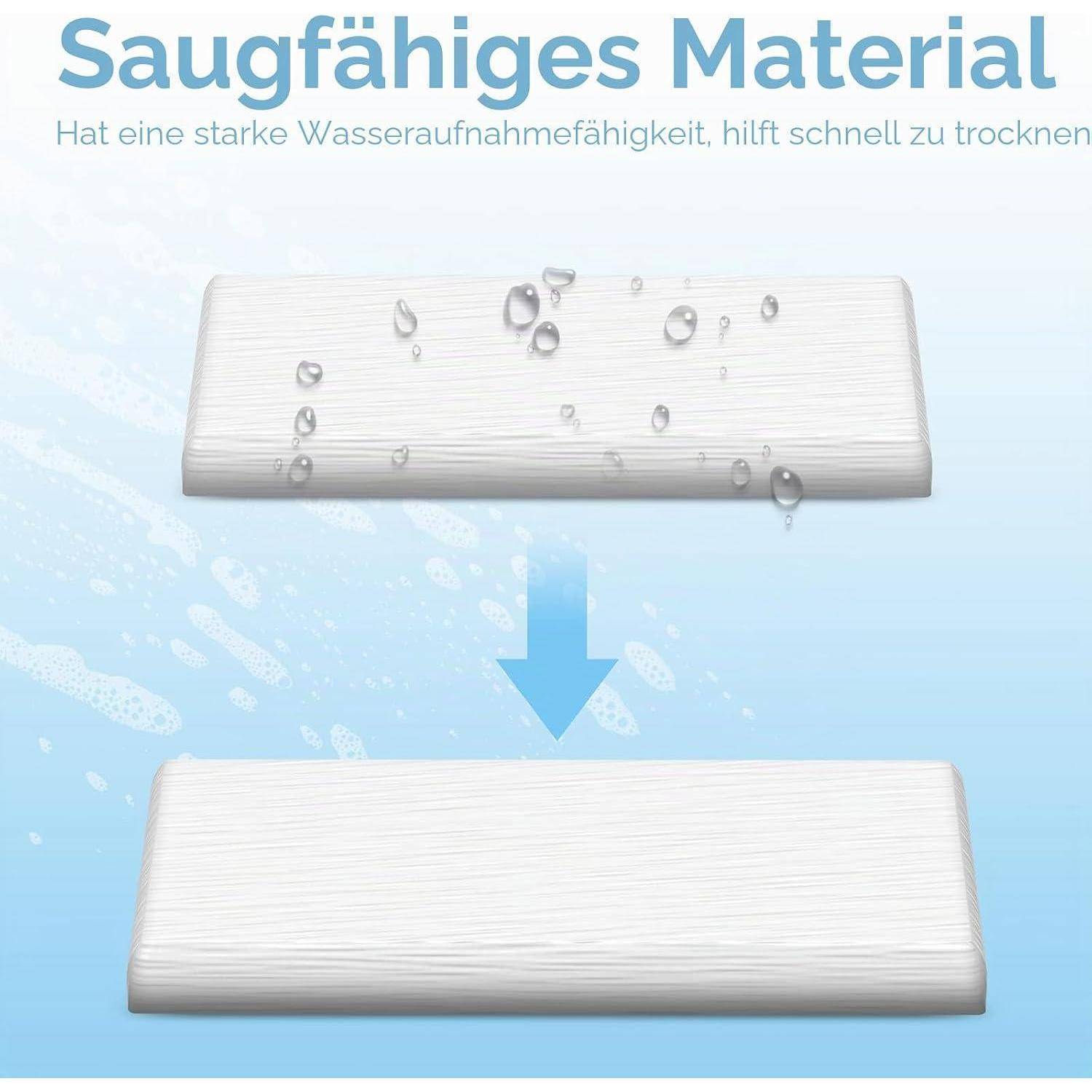 Deutsches Angebot zeigt 