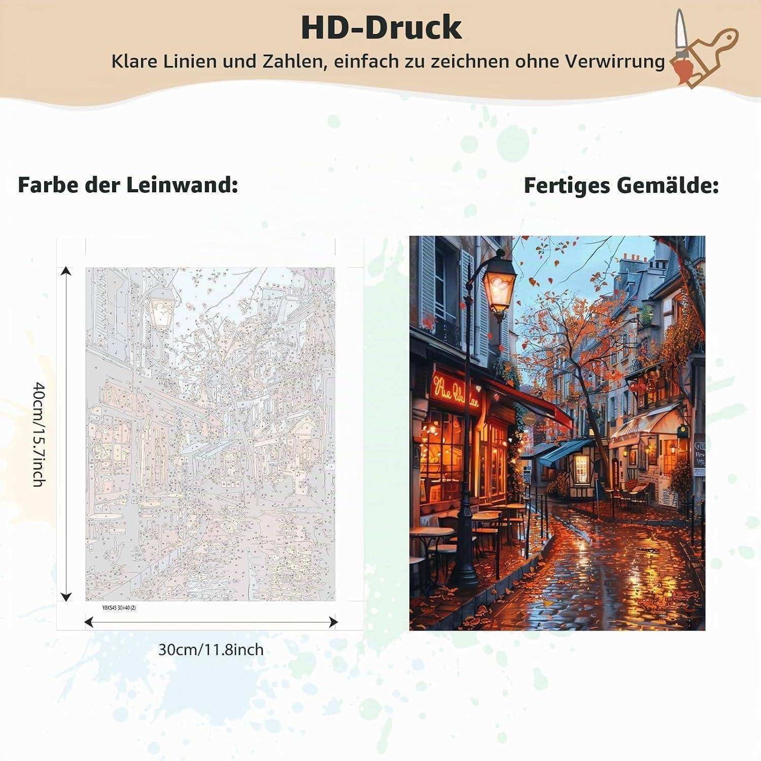 Vergleichsgrafik für ein Leinwandbild mit 