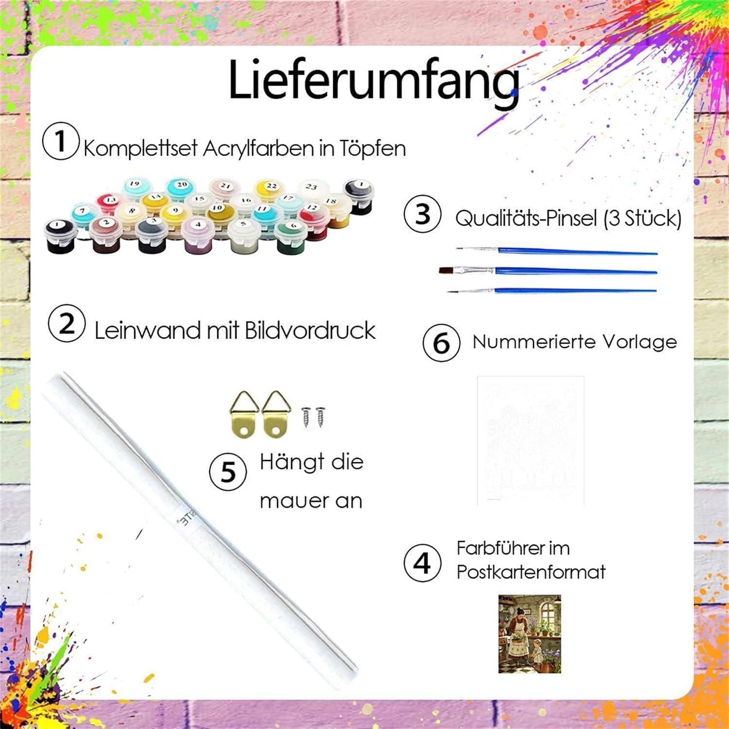 Malset-Inhalt (Lieferumfang): Acrylfarben in Behältern, bedruckte Leinwand, 3 Pinsel, Farbführer in Postkartengröße, Aufhängebeschläge und nummerierte Vorlage.