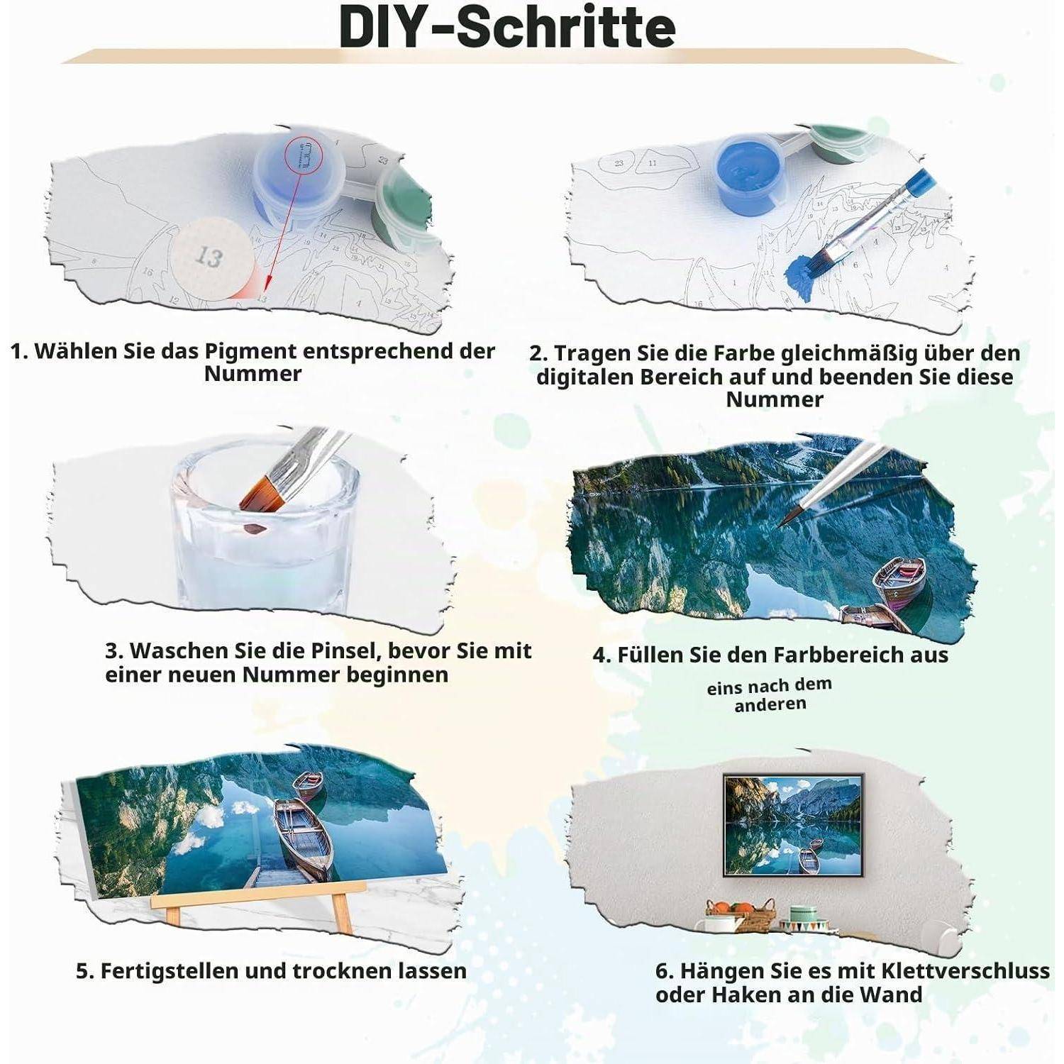 Infografik mit dem Titel „DIY-Schritte