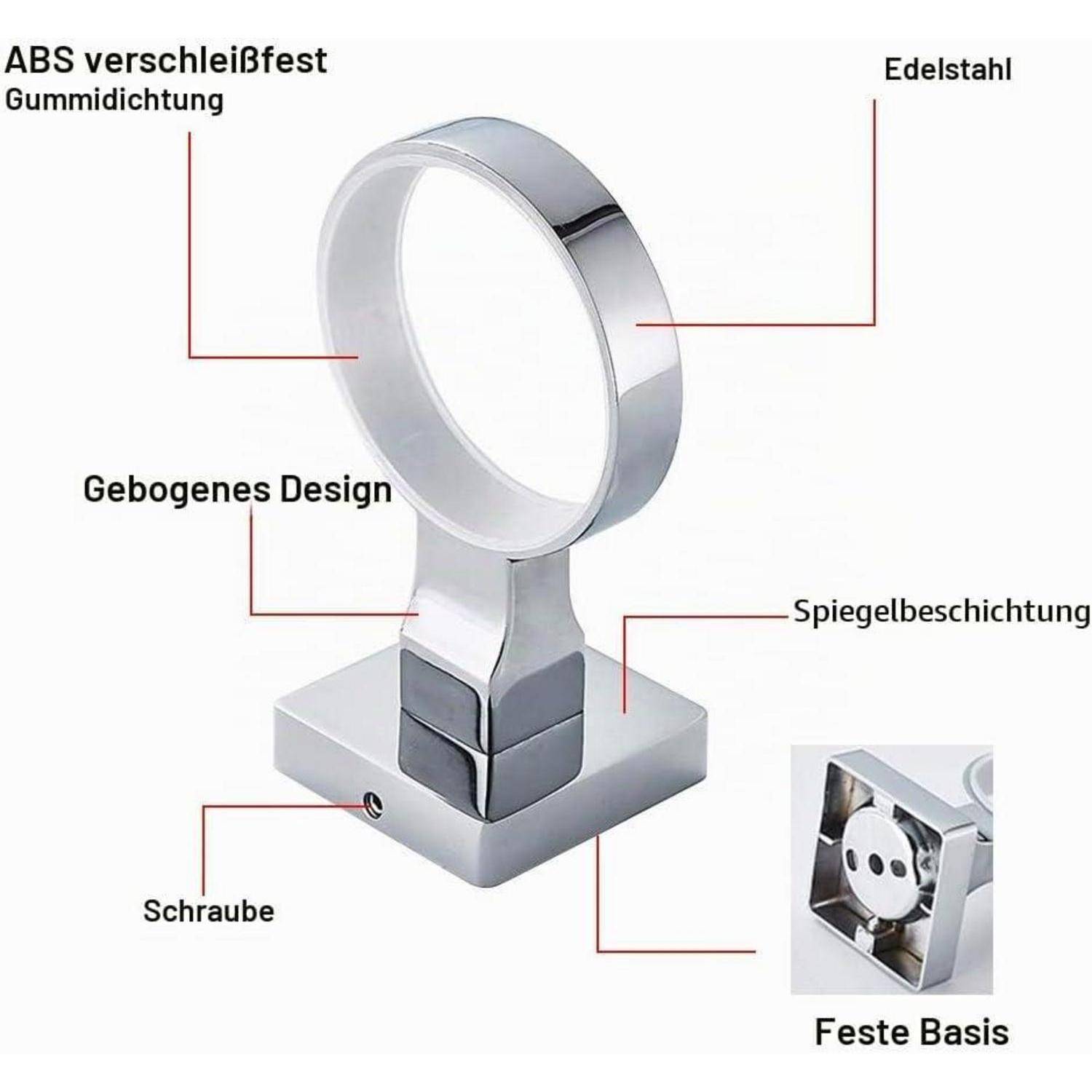 Annotiertes Produktbild einer Chromringhalterung mit deutschen Beschriftungen, die eine verschleißfeste Gummidichtung aus ABS, Edelstahl, gebogenes Design, Spiegelglanz, Schraube und feste Basis zeigen.