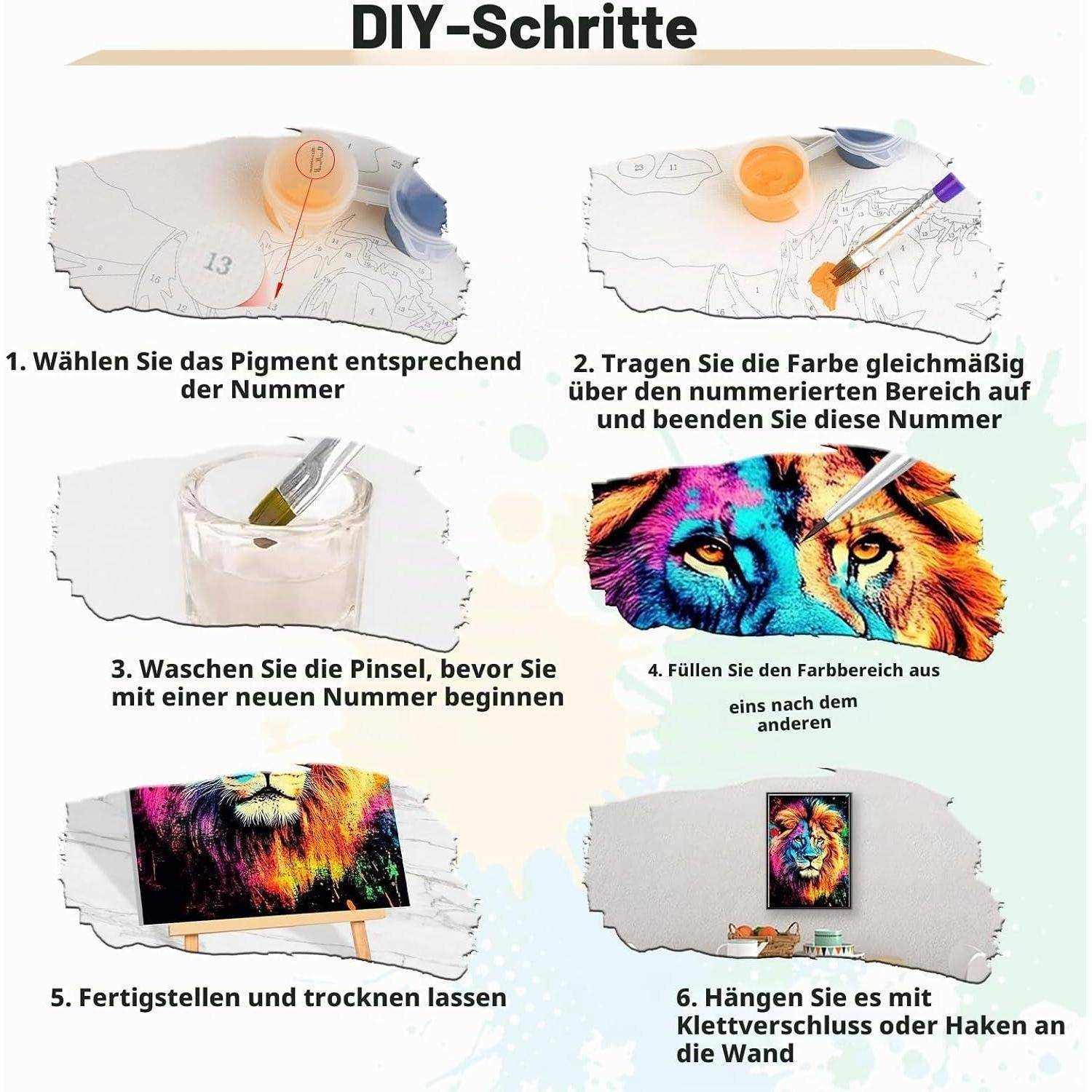 Deutsche DIY-Anleitung zum Malen in sechs Schritten: Pigment nach Nummer auswählen, nummerierte Bereiche anmalen, Pinsel waschen, Flächen ausfüllen, trocknen lassen und an der Wand aufhängen.