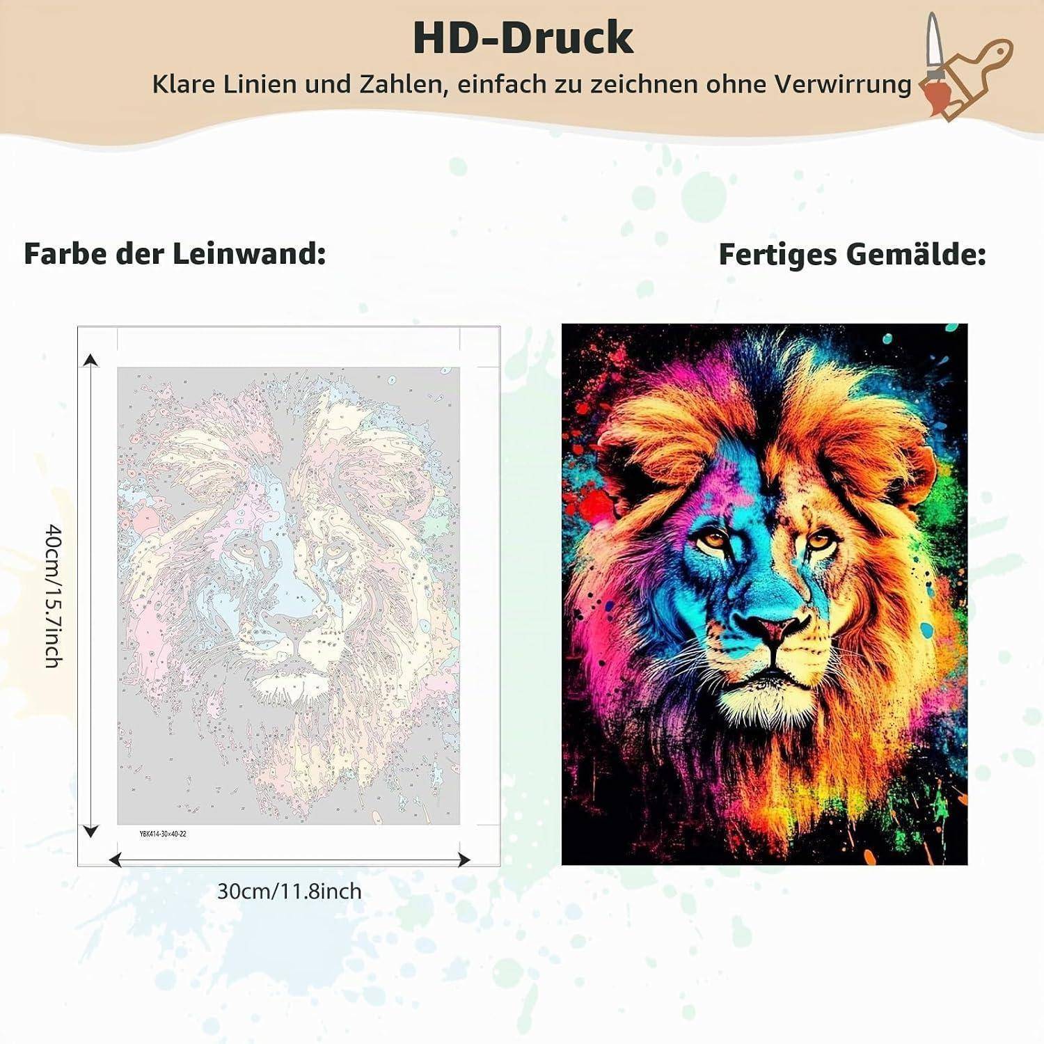 Werbegrafik für HD-Druck: verblasste Leinwand auf der linken Seite und lebendiges fertiges Löwengemälde auf der rechten Seite, das die Umwandlung von der Skizze zum farbenfrohen Kunstwerk zeigt.
