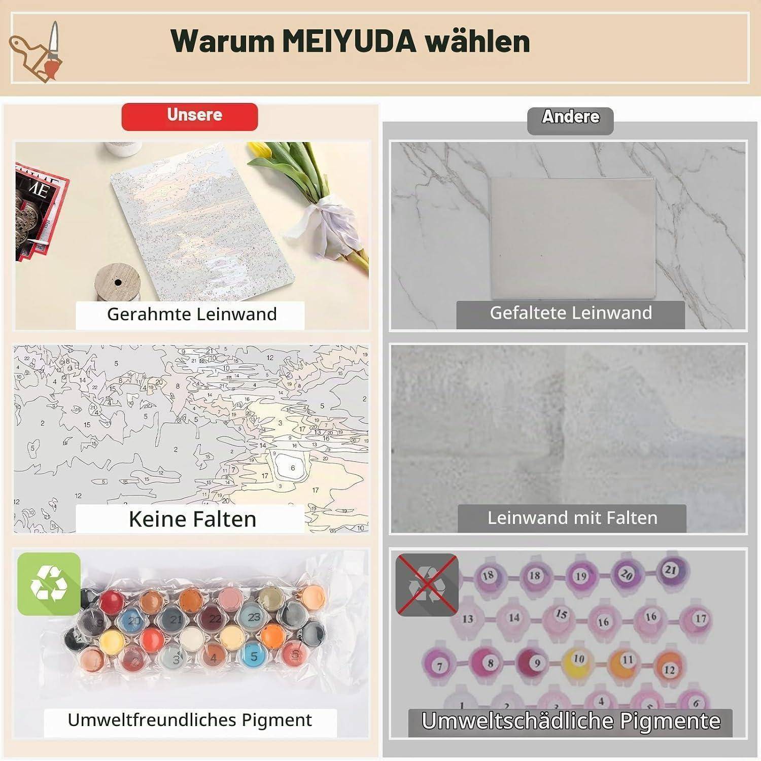 MEIYUDA Malen Nach Zahlen Erwachsene mit Rahmen Sonnenuntergang im Grünen, DIY Digitales Ölgemälde-Set auf Leinwand mit Pinseln und Acrylpigment Ba