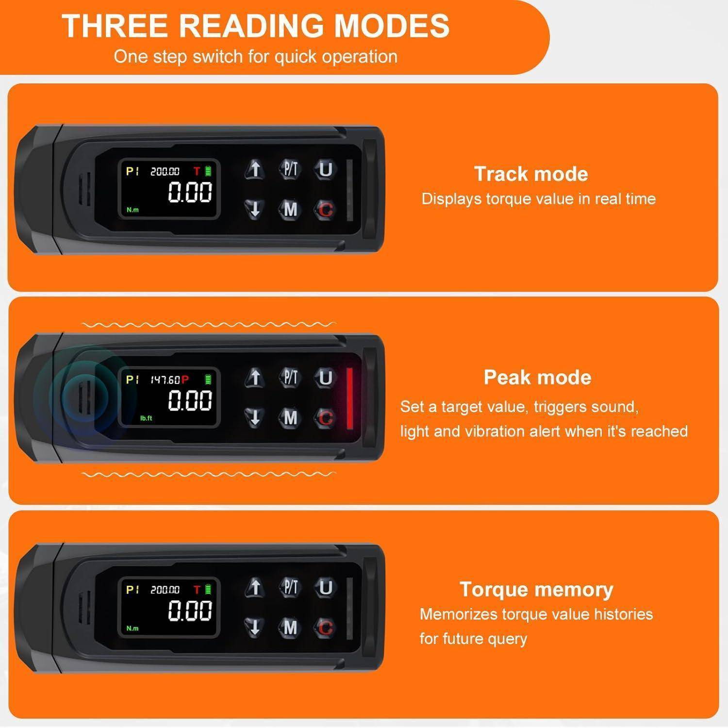 Infografik eines digitalen Drehmomentwerkzeugs mit drei Lesemodi: Der Track-Modus zeigt das Drehmoment in Echtzeit an; Der Peak-Modus legt ein Ziel fest und warnt bei Erreichen; Der Torque-Memory speichert frühere Werte.