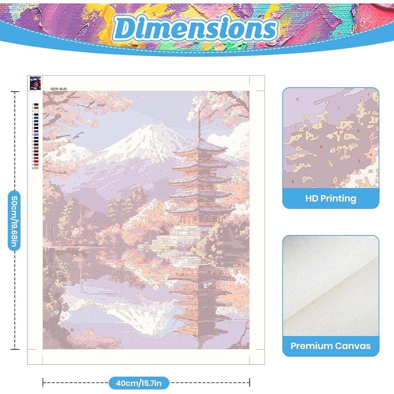 Grafikdarstellung der Produktabmessungen, die einen quadratischen Leinwanddruck zeigt: 60cm x 60cm (23,6in x 23,6in) mit einem 40cm x 15,7in großen Kunstwerk-Beispiel mit Rahmen, sowie HD-Druck und Muster für Premium-Leinwandmaterial.